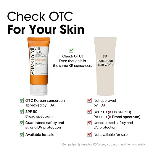 Miniatura 8 de SOME BY MI V10 Hyal Air Fit Protector solar SPF 50  1.69 onzas, 1.7 fl oz  Protector solar coreano Centella para rostro con protección UV  No graso,
