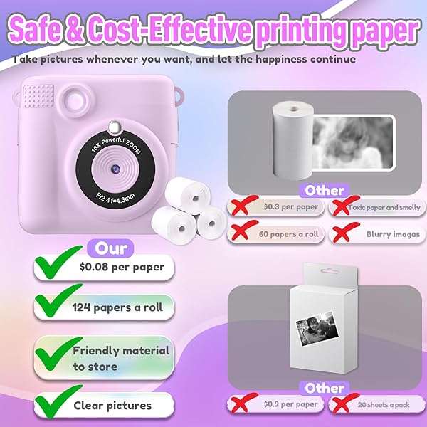 ESOXOFFORE Kids Instant Print Camera 5