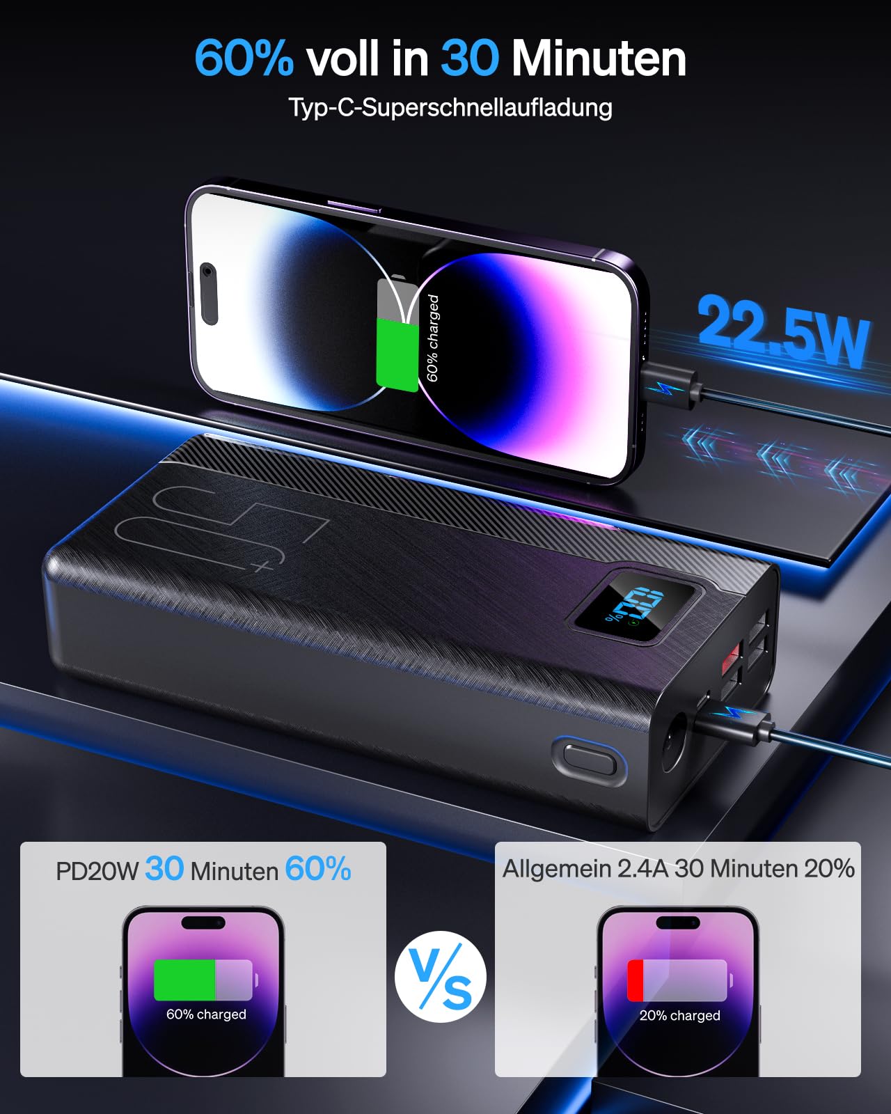 Power Bank: 22,5 W, batteria esterna di grande capacità e 5 uscite e 3 ingressi, lettore MP3 3PM