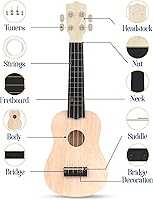 Vista 3 de Kit de ukelele de bricolaje: construye tu propia guitarra con kit de ukelele soprano de 21 pulgadas, incluye 33 piezas para hacer tu propio ukelele