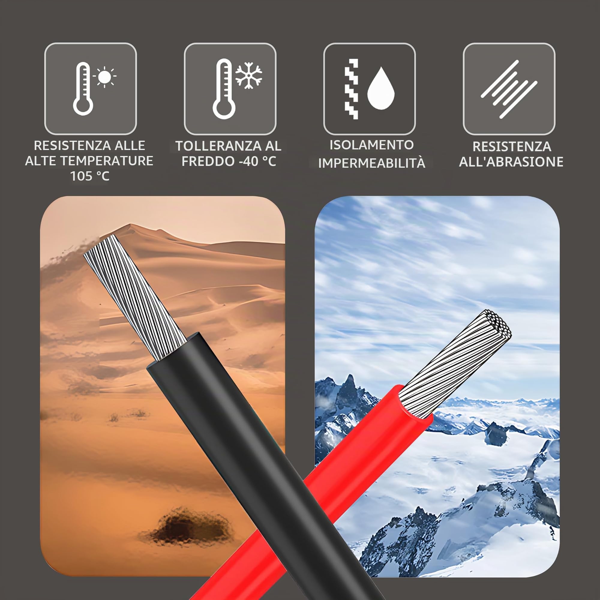 Cavo elettrico 18AWG 0,75mm² 2×5M, cavo flessibile rosso nero, cavo in rame stagnato senza ossigeno resistente ad alta temperatura 600V per batteria auto, lampada a LED, pannello solare (18/2-5M).