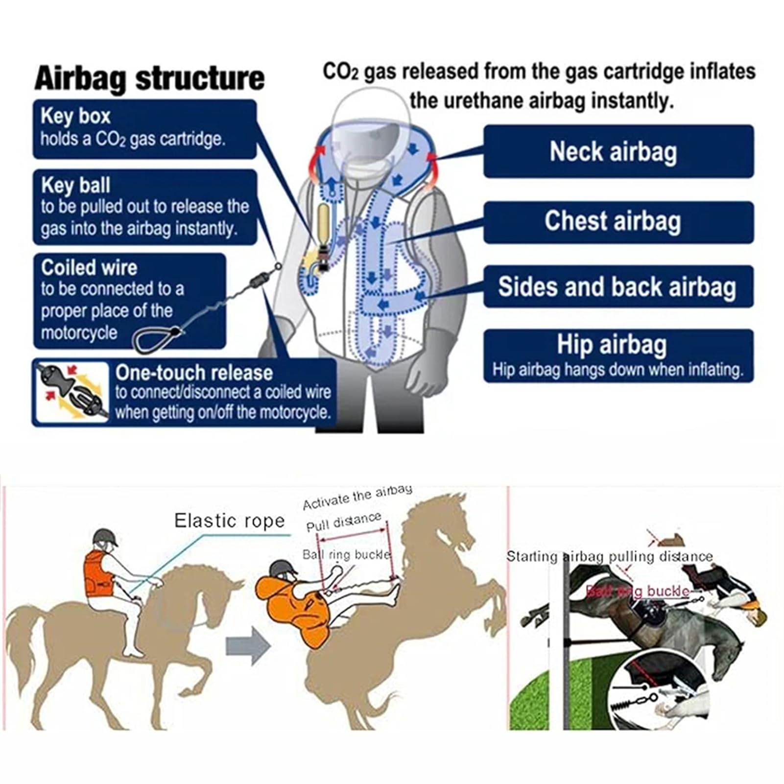 Point Two Inflatable Body Protector For Horse Riding Airbag Vest - Main Image