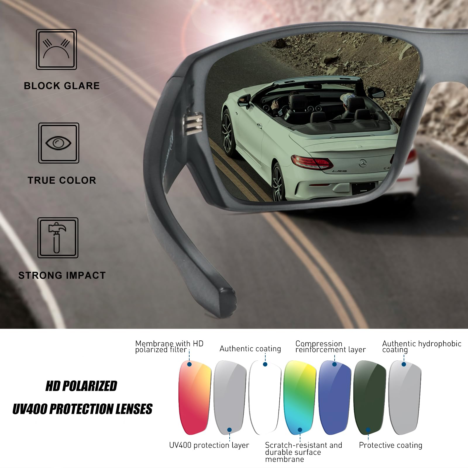 POLARKING Polarisierte Sport-Sonnenbrille für Herren und Damen, quadratischer Rahmen, Radfahren, Angeln, Wickel-Sonnenbrille, UV400-Schutz