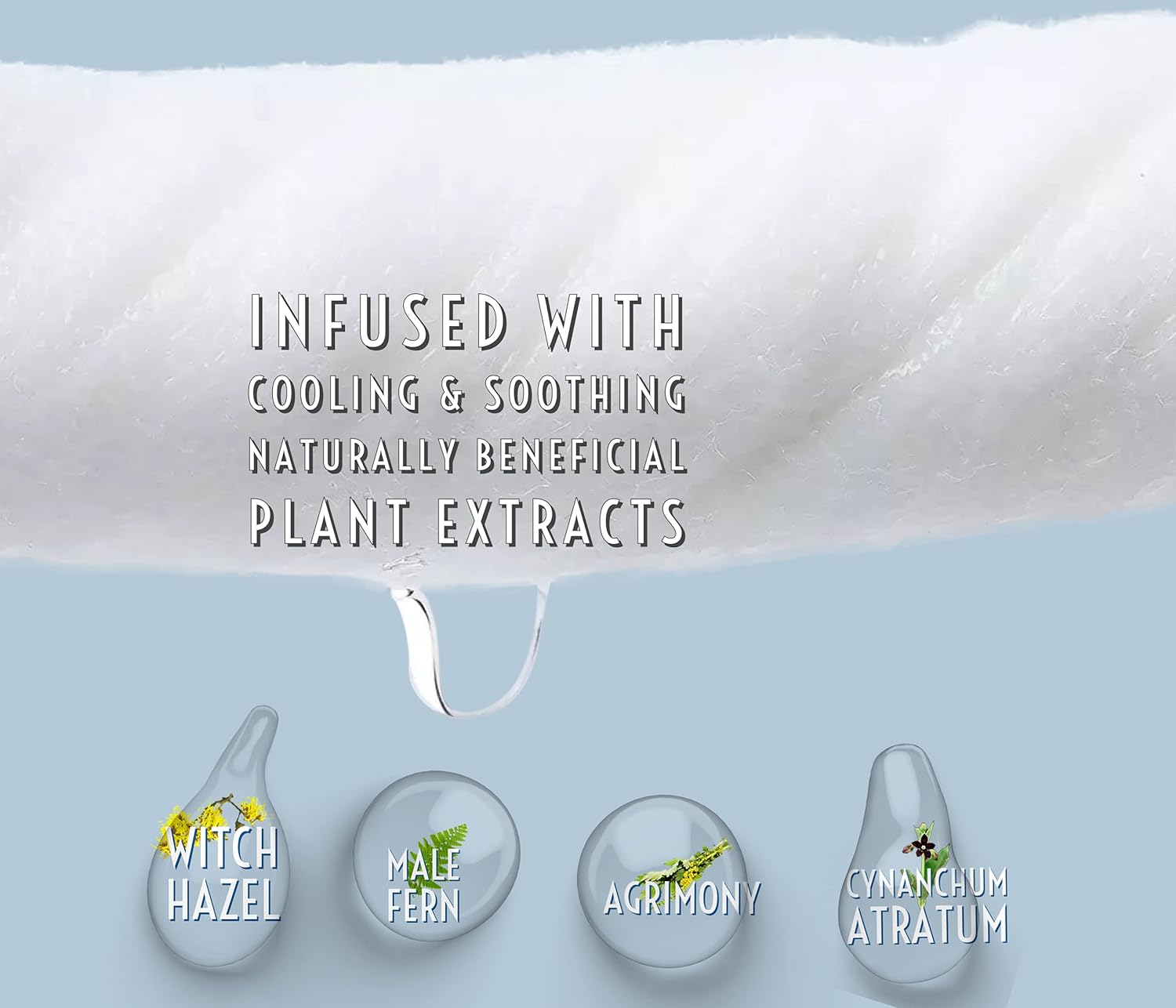URANUS WIPER Haemorrhoid Wipes, 40'S (Pack of 6), Flushable with Witch Hazel & Natural Extracts. Calming - Image 3