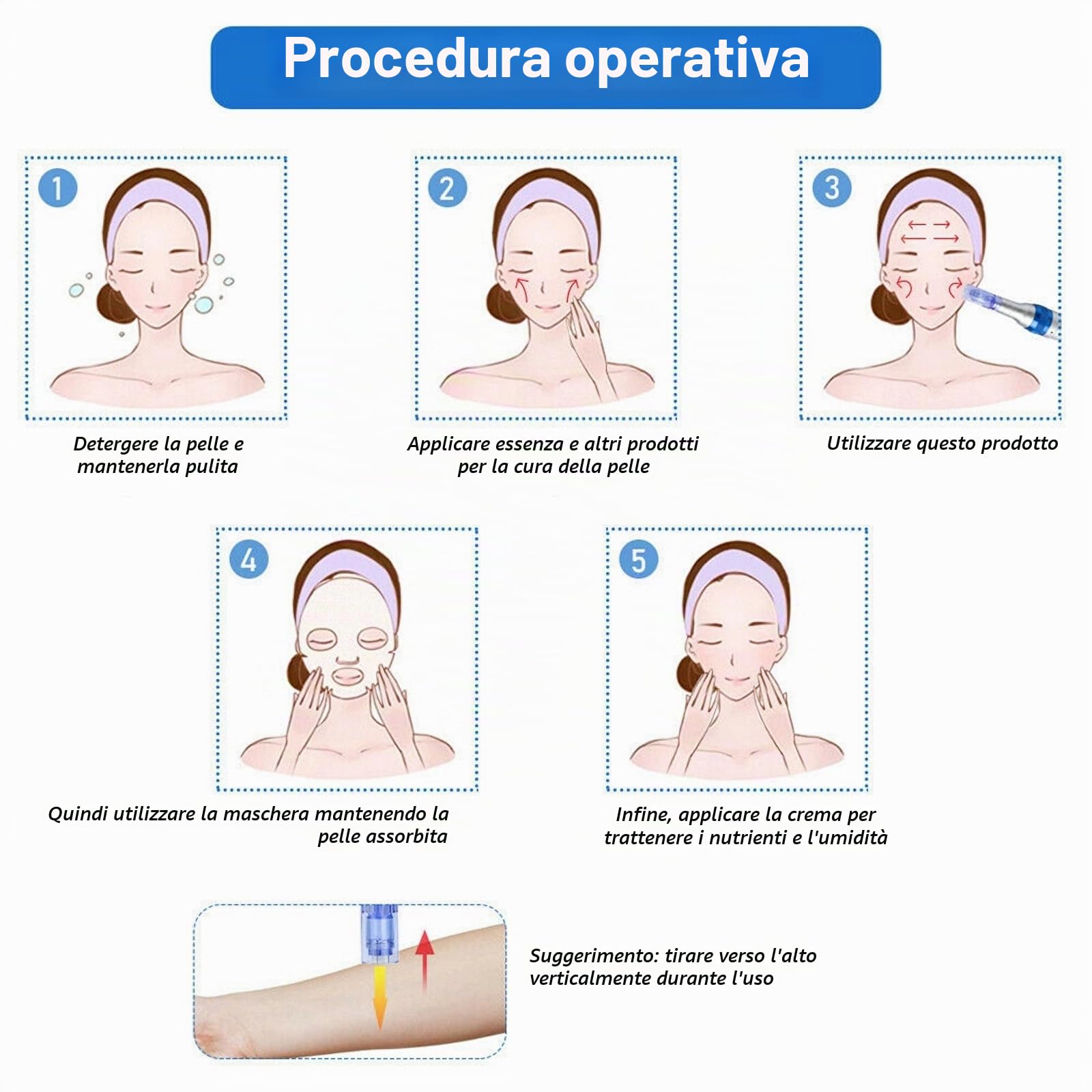 Dr.pen Microneedling A6, Penna Professionale per Microneedling con 22 Pz Aghi, Macchina Strumento per la Cura della Pelle per Rughe, Smagliature, Cicatrici, Trattamento della Perdita di Capelli