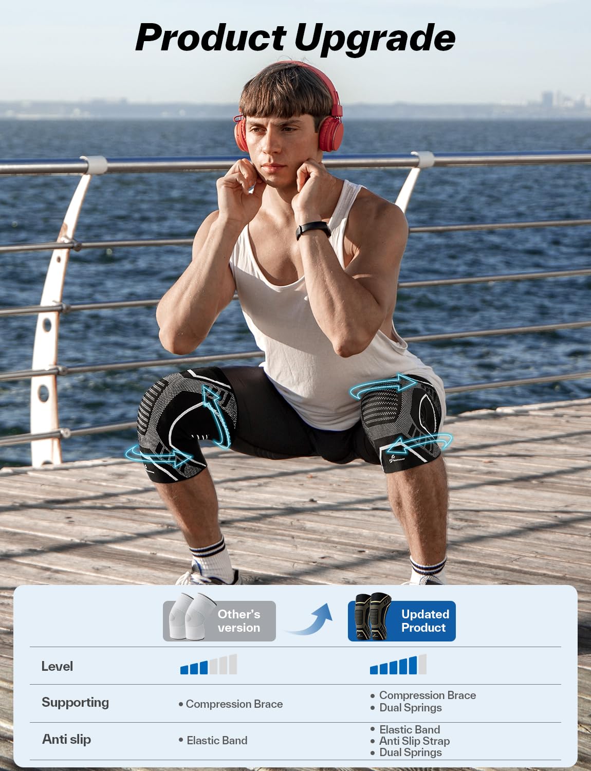 Sportneer Knee Brace with Dual Side Stabilizers – Maximum Support Compression Knee Sleeve for Men & Women, Anti-Slip Knee Support for Running, Workout, Arthritis, ACL & Pain Relief (Black, Large(18"-20")) - Image 6