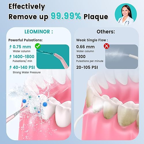 Miniatura 3 de Leominor - Público de irrigador bucal portátil de 10.5 onzas líquidas, tanque mejorado, impermeable, IPX7, limpiador de dientes de viaje recargable,