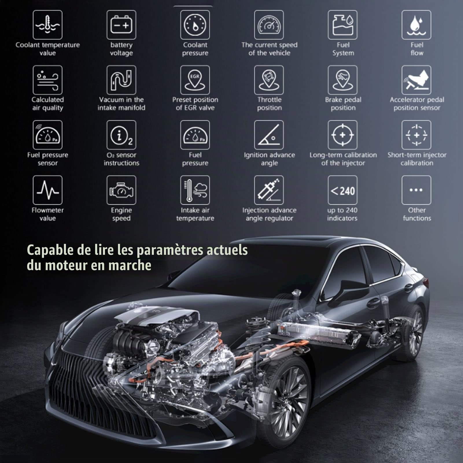 Outil de Lecteur de Code de Diagnostic Aramox, pour Outil de Lecteur de Code de Diagnostic de Voiture Multidiag Pro + avec Fonction Bluetooth V3.0 2020.23 adapté pour