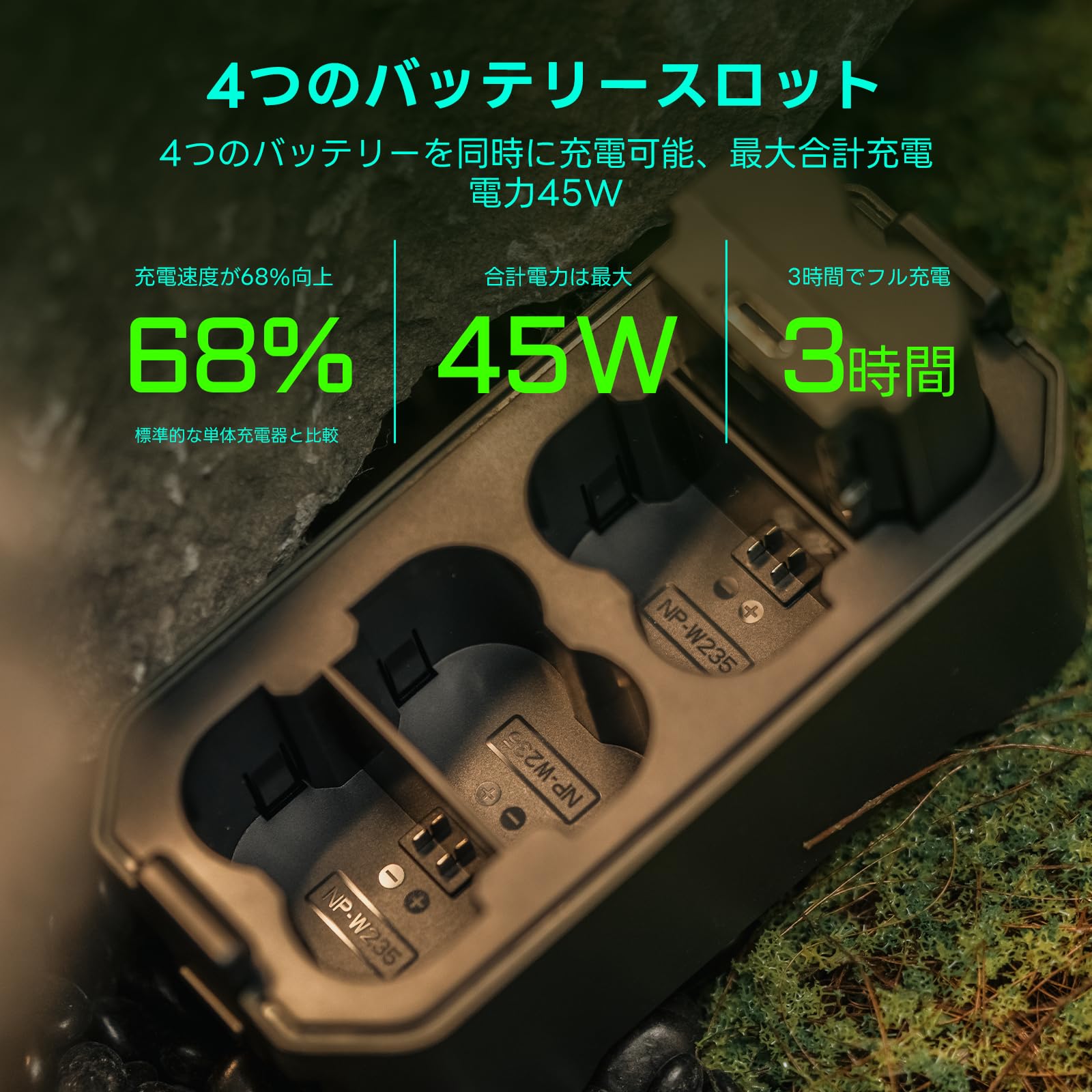 TILTAバッテリー充電器セットDMW-BLK22互換 LUMIX S1RII等 Amazon | TILTA DMW-BLK22バッテリー 充電器 4連充電器 For