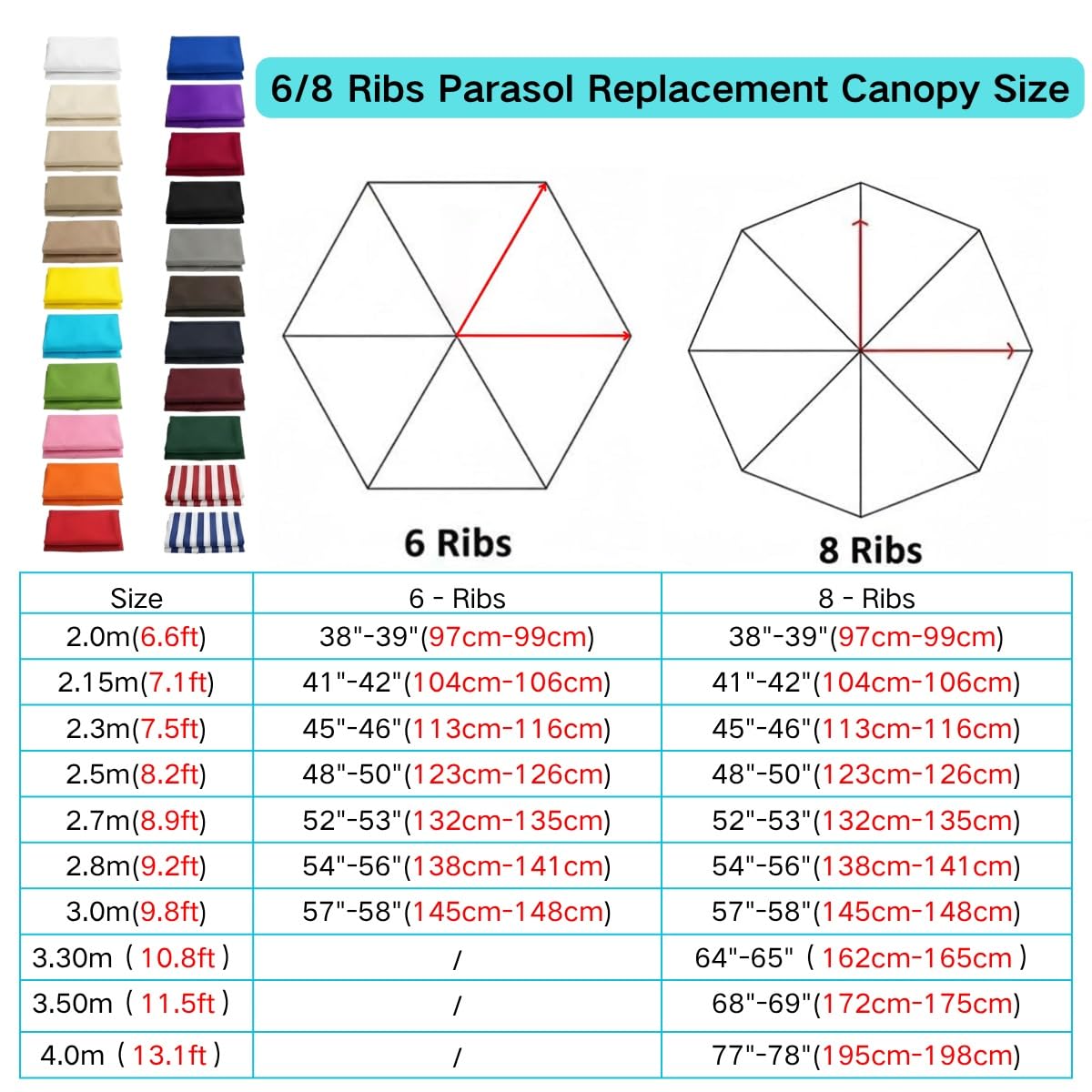 Generico 4.0m Telo di Ricambio 6/8 Stecche, 2m 2.15m 2.5m 2.7m 3.0m Copertura di Ricambio per Ombrellone da Giardino Cortilia, Impermeabile Replacement Parasol Cover Patio