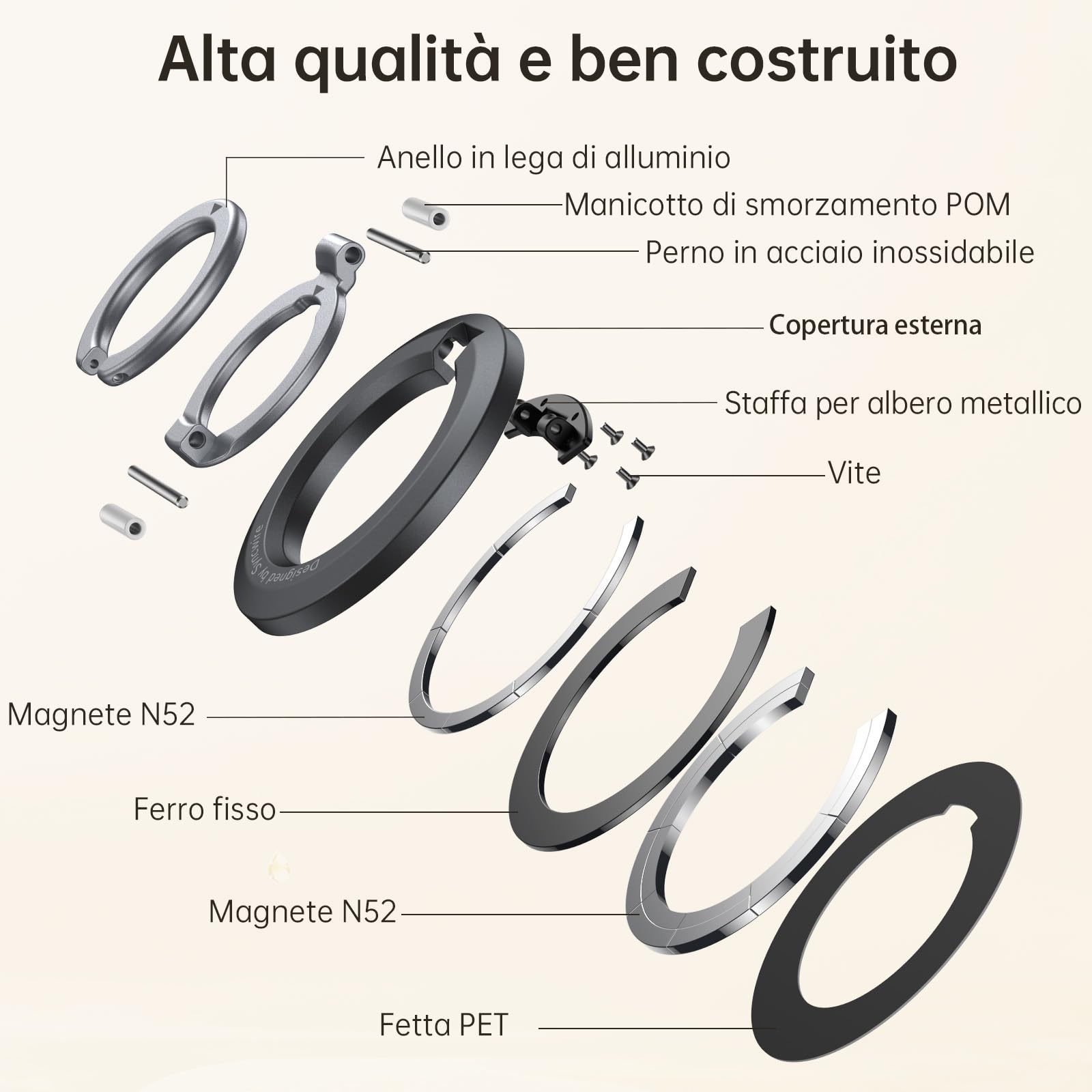 SYNCWIRE Supporto per Anello Magnetico per Telefono, Impugnatura per Telefono Portatile, Supporto per Telefono Regolabile per MagSafe Compatibile con iPhone 16/15/14/13/12 e Tutti i Telefoni