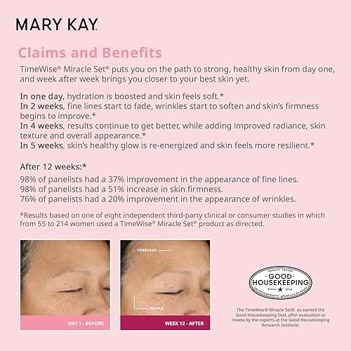 Miniatura 6 de TimeWise Miracle Set Combinación/Aceite