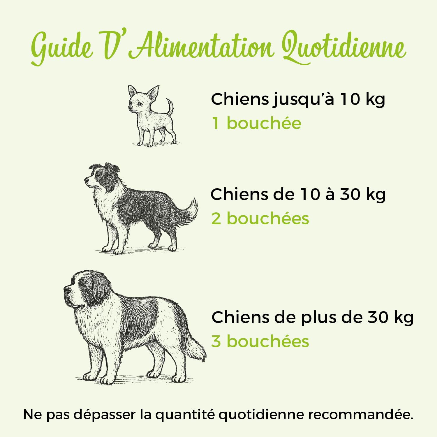 SwissVet Articulation Chien - 60 Friandises Glucosamine, Chondroïtine, MSM & Collagène - Soutien Mobilité, Arthrose & Douleurs - Vitamines C & E - pour Vieux Chiens & Chiots - Poil & Articulations