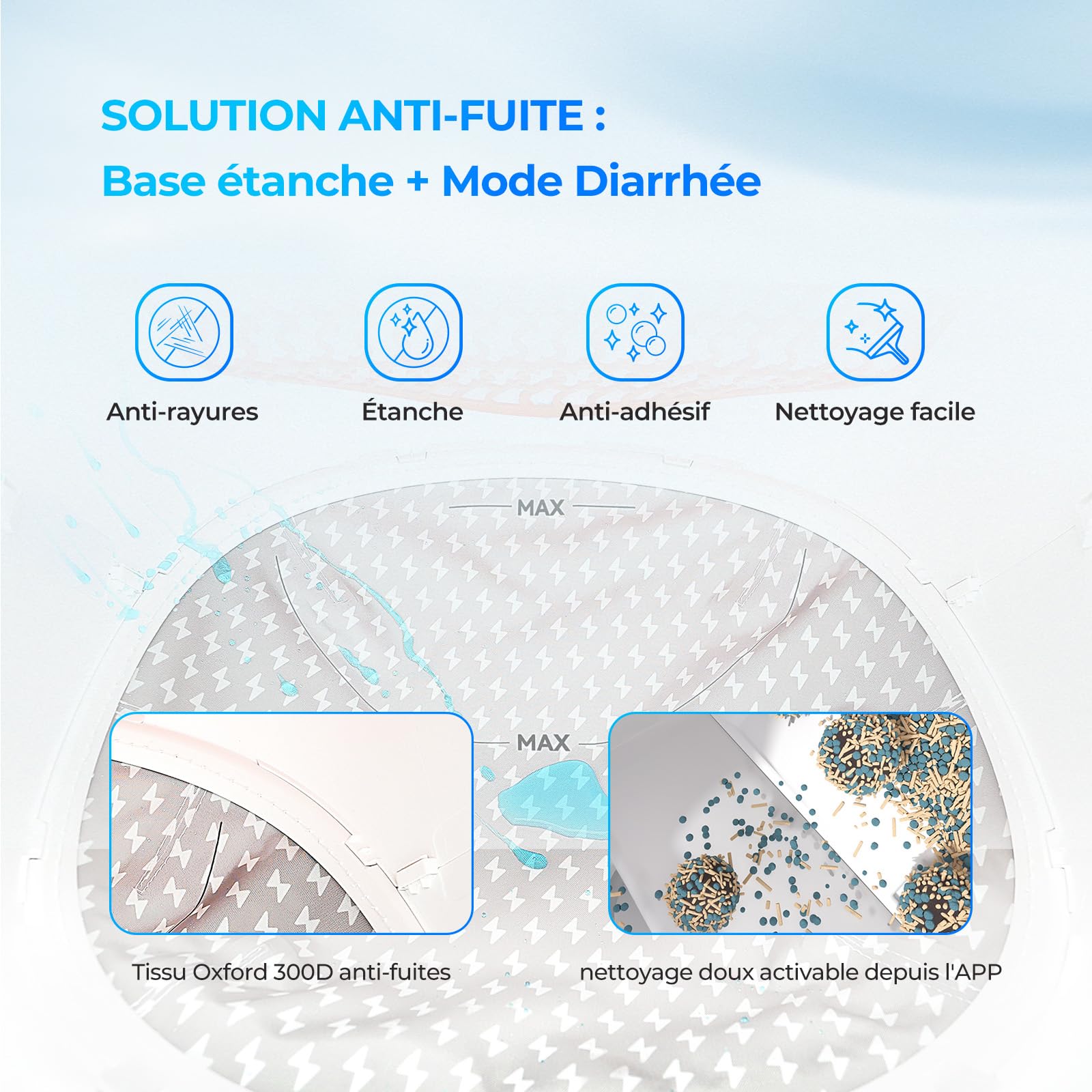 Catlink Baymax Litière autonettoyante contrôle de la santé de Votre Chat télécommande APP, Anti-Blocage, Anti-Odeur, 4 Modes de Nettoyage, Convient pour Les Chats de 1,5 à 10 kg