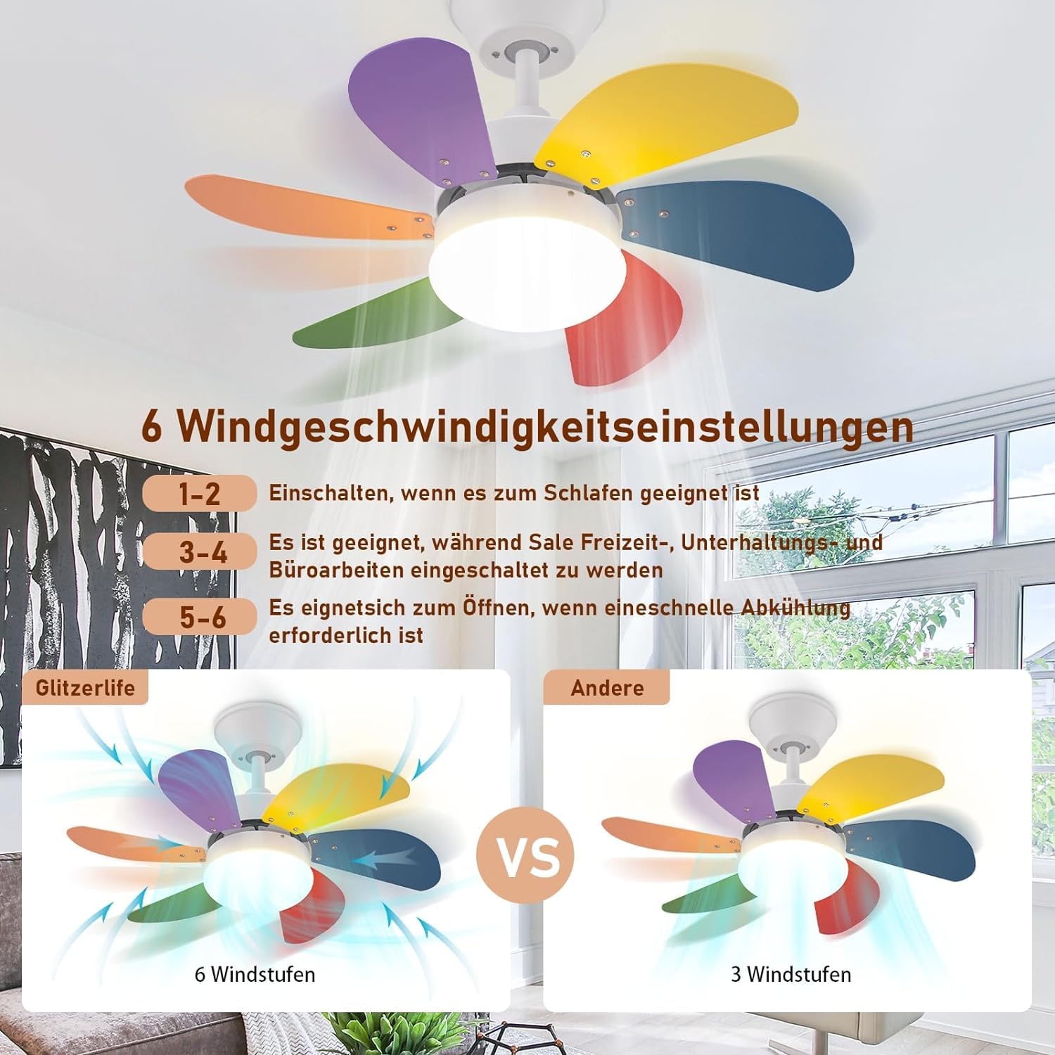Glitzerlife Ventilatore da soffitto con illuminazione e telecomando silenzioso - Ventilatore da soffitto con luce singola Ventilatore da soffitto estate/inverno per camera da letto/colore
