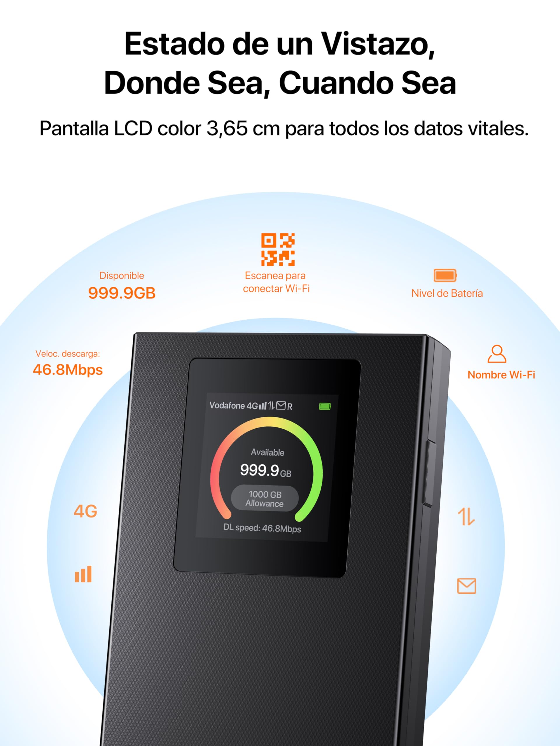 Tenda MF6 Router 4G SIM Móvil Portátil CAT4 WiFi6 AX300 MiFi 2100 mAh USB-C WPA3