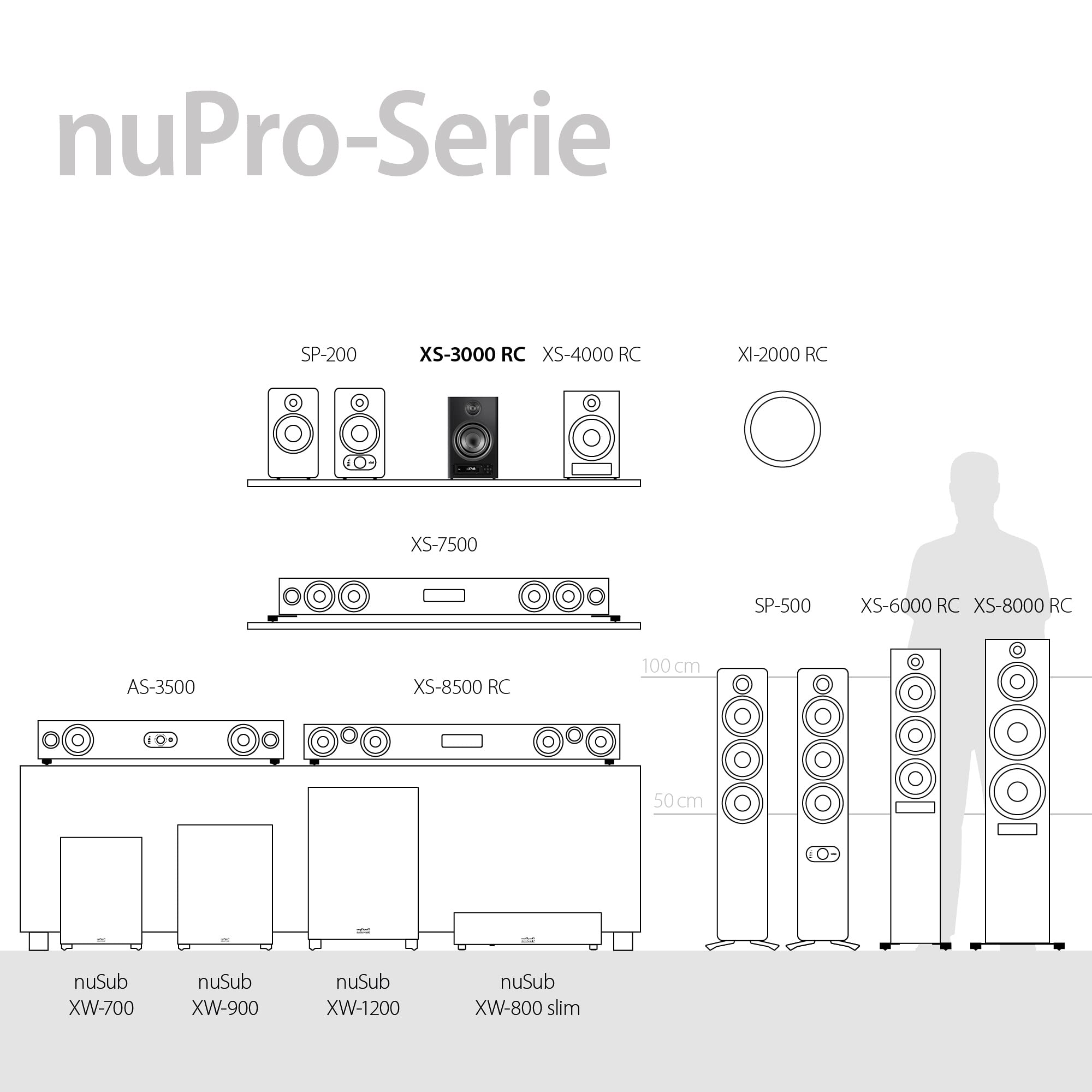 Nubert nuPro XS-3000 RC | Schwarzes Regallautsprecherpaar | 2 Stück High End Kompaktlautsprecher | Bluetooth Lautsprecher aptX HD | Lautsprecher Verbindung kabellos High Res | Aktivboxen mit 2 Wegen