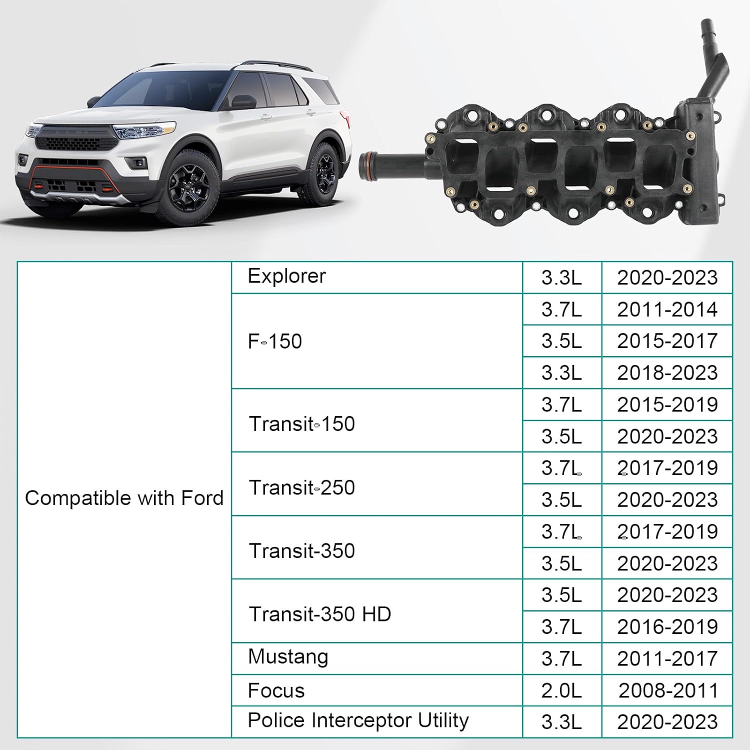 Engine Intake Manifold with Gaskets Compatible with Ford Explorer 3.3 2020-2023, F150 3.3 3.5 3.7 2011-2023, Mustang 3.7 2011-2017, Transit 3.5 3.7 2015-2024# JL3Z-9424-B