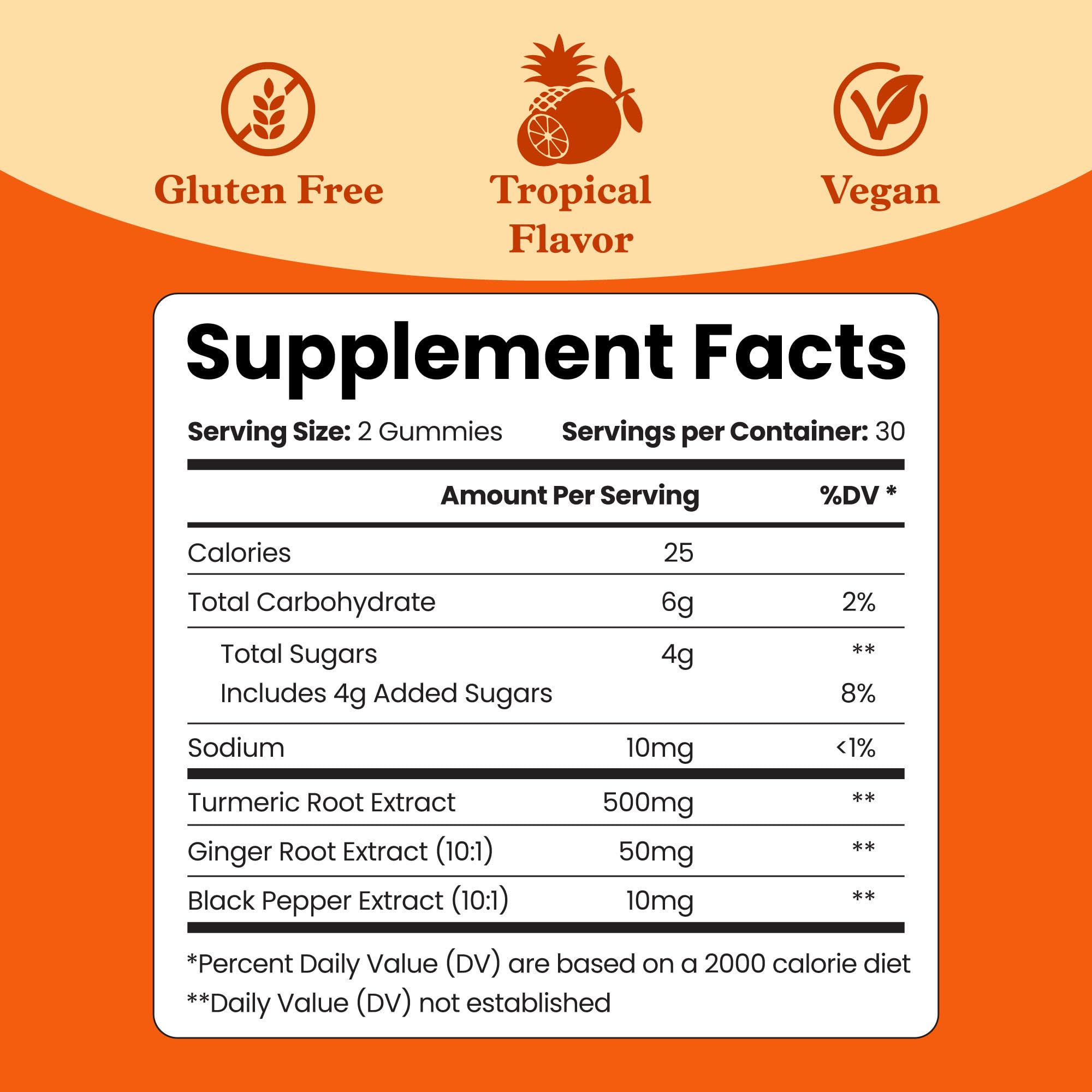 BeLive Turmeric and Ginger Gummies for Joint and Mobility Support, 60 Count — Amazon image 2