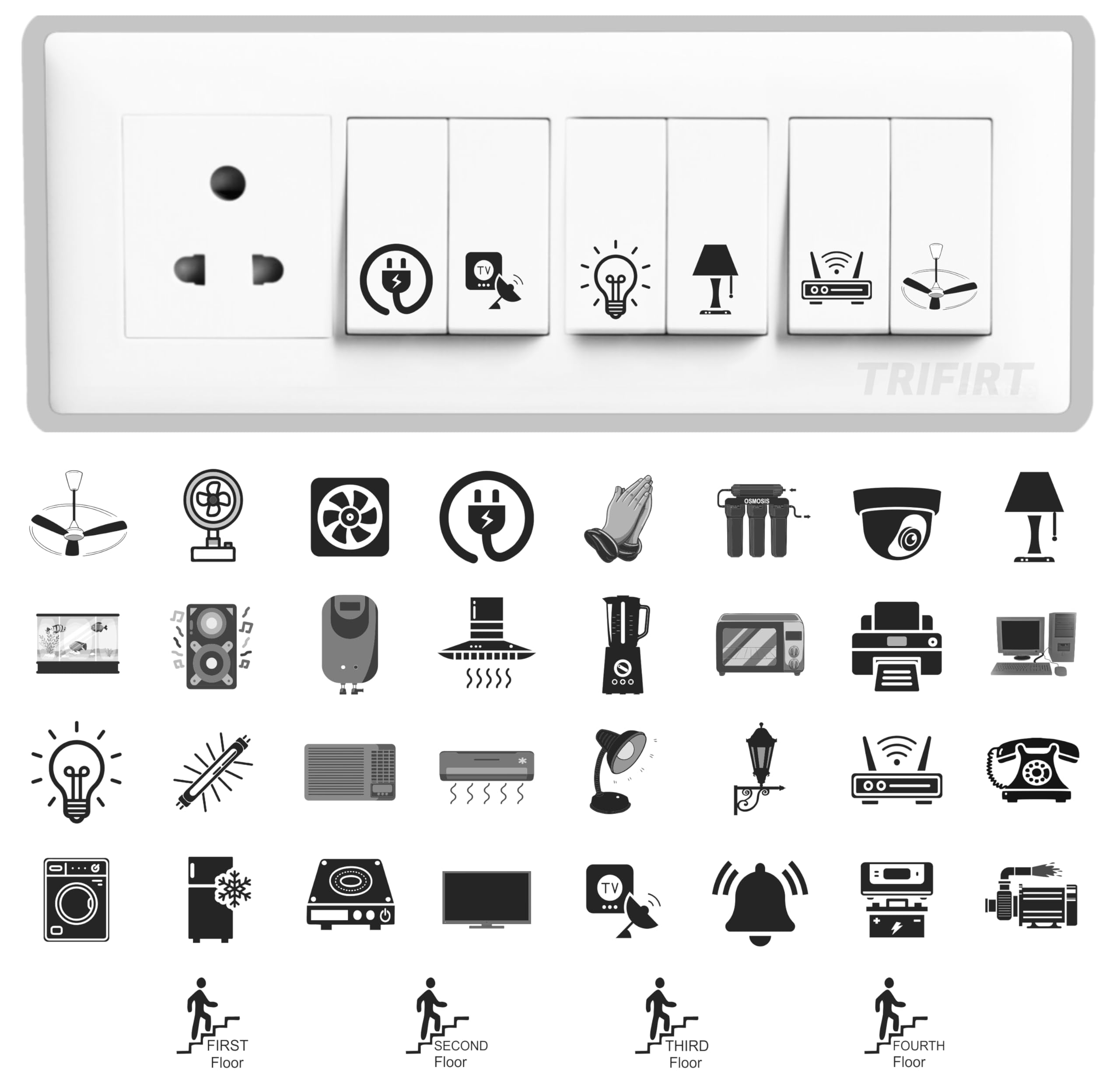 Trifirt Vinyl Switch Board Stickers For Switch Boards 36 Pattern 450 Pcs Self Adhesive Modern Electric White Switch Board Covers Transparent Stickers for Switches Lightbulb Fan AC Stickers 8 cm
