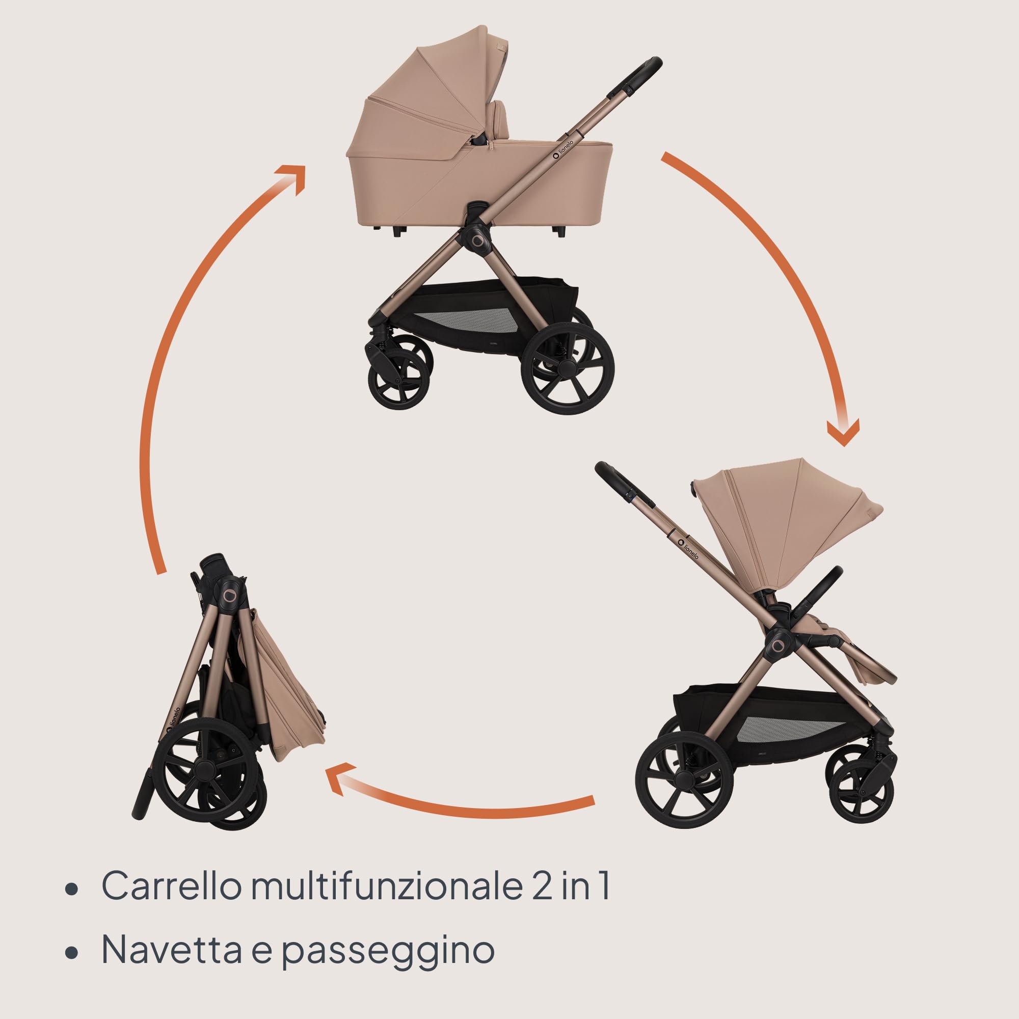 LIONELO Carmine Passeggino 2 in 1 con Navicella per Bambini fino a 22 kg | 0-4 Anni, Seduta Reversibile, Ruote GravelTech, Ammortizzazione, Posizione Distesa, UPF50+, Ventilazione, Fibbia Magnetica