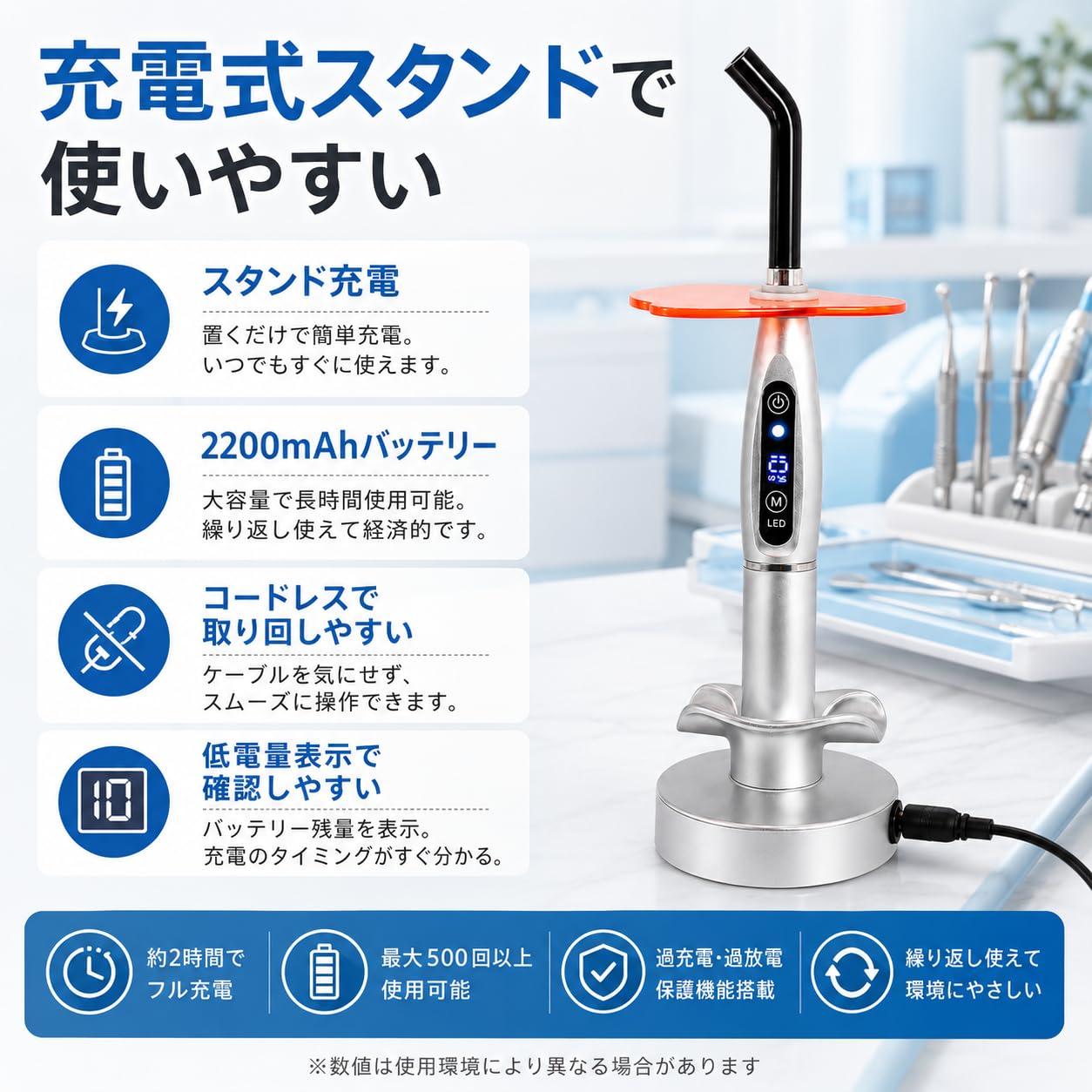 Amazon.co.jp: 歯科用LED光重合器 レジン硬化ライト 歯科用照射器 LED