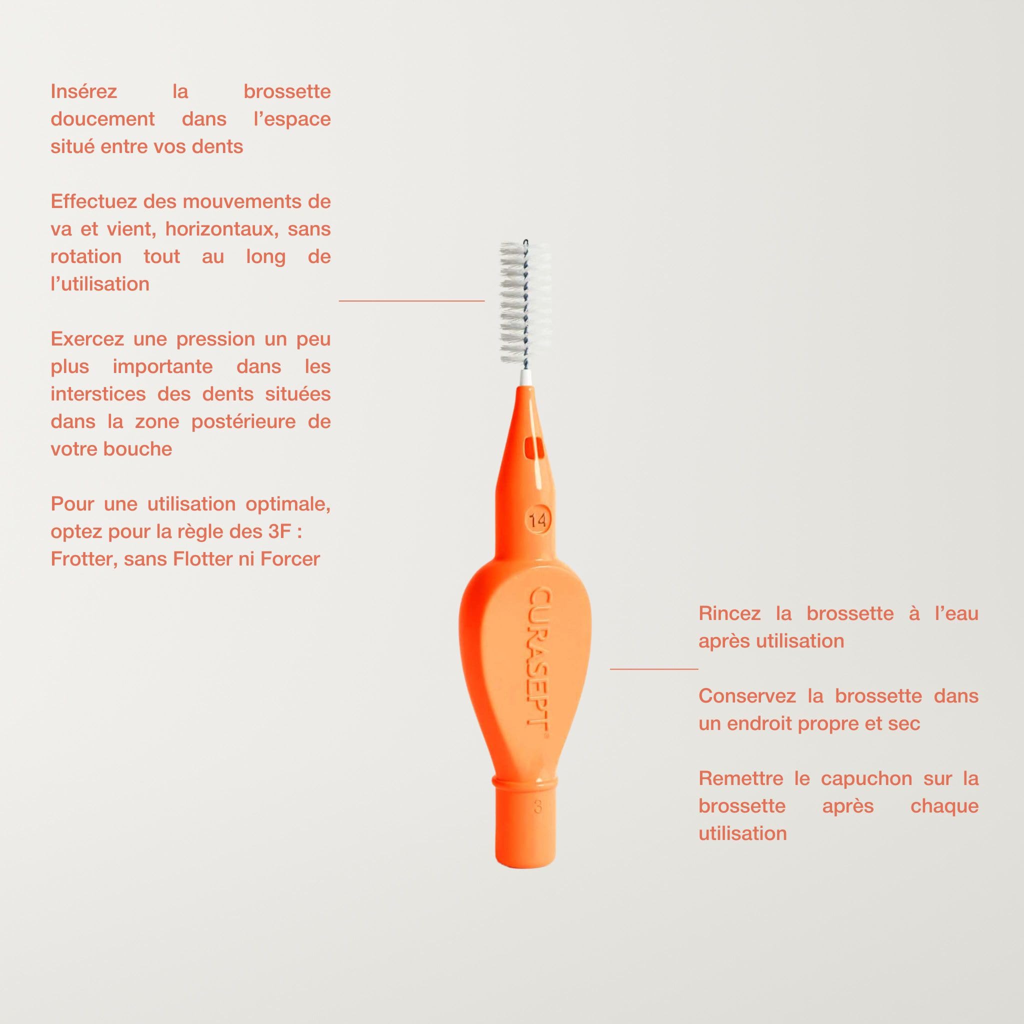 CURASEPT Scovolini Dentali Originali | Spazzolini interdentali Proxi T14 (filo 1,4 mm) | Pulizia Profonda della Placca | Setole Nylon Ultra-flesse, Manico Ergonomico | 6 pz x confezione