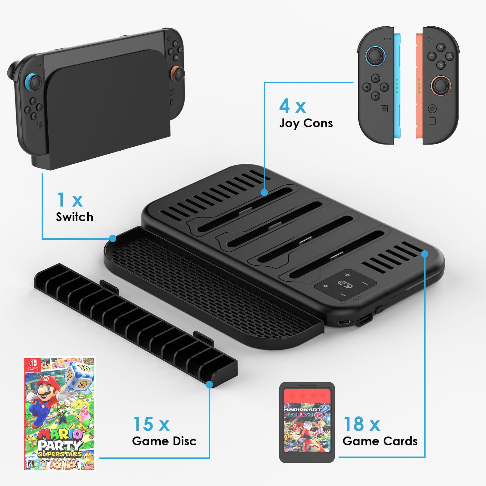 JORREP Supporto per Nintendo Switch 2 con Stazione di Ricarica, Porta Giochi e Dischi, 4 Joy Con in Ricarica, LED di Stato