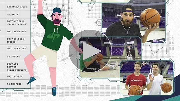 Dude Perfect 101 Tricks, Tips, and Cool Stuff - Kindle