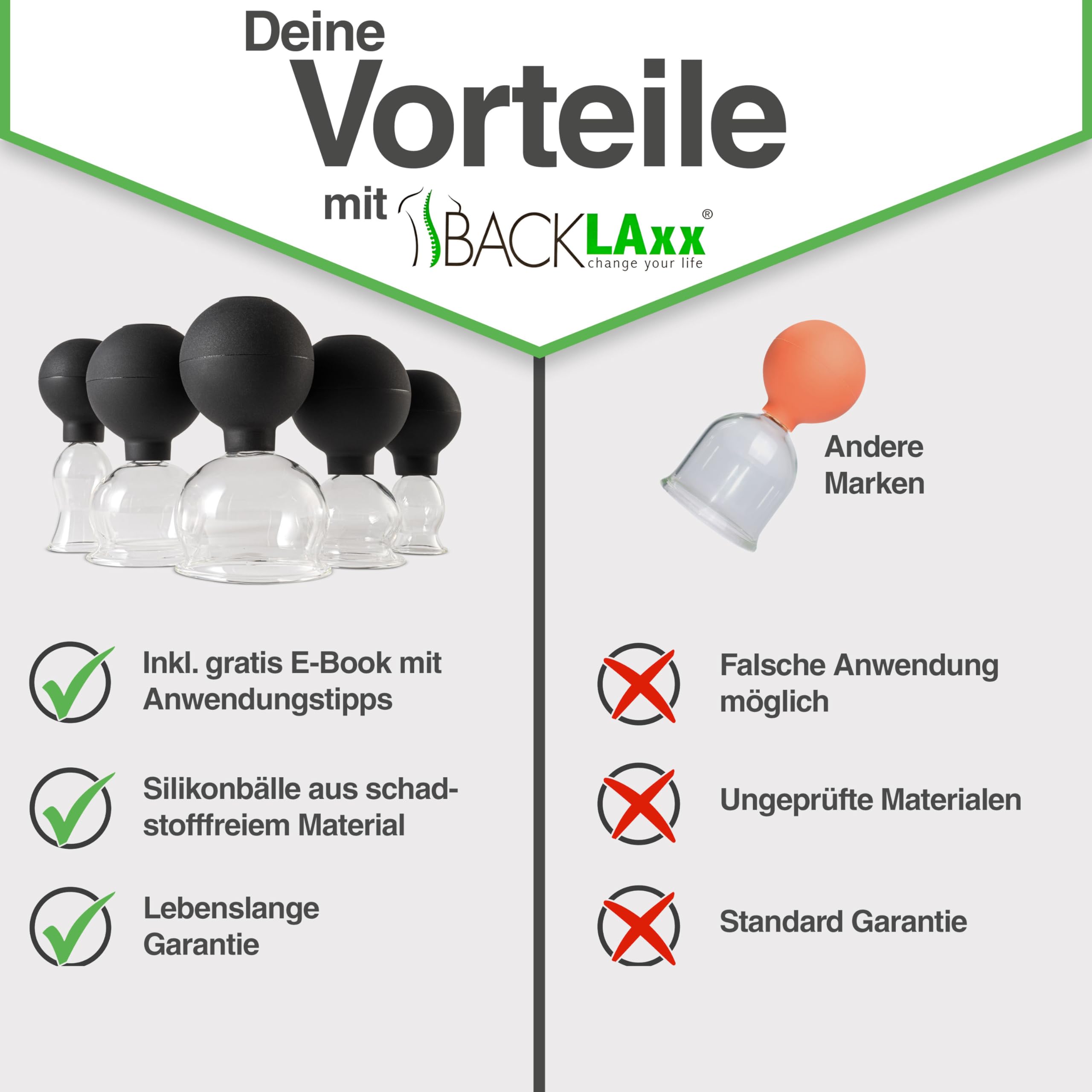 BACKLAXX ® Schröpfgläser Set aus Echtglas mit Saugball Silikon & Faszienschaber, Schröpfen gegen Cellulite, Face Cupping Set gegen Falten, Schröpfglas gegen Verspannungen, Schröpfgerät mit eBook
