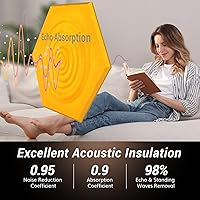 Vista 3 de TONOR - Paquete de 12 paneles acústicos hexagonales, paneles acústicos de alta densidad de 12 x 10 x 04 pulgadas para paredes, panel de espuma