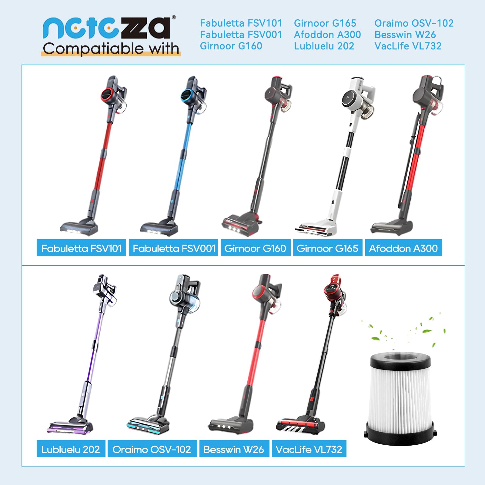 FSV001 Replacement Filter Compatiable with Fabuletta FSV001, FSV101, Girnoor G160 and G165 Afoddon A300 Cordless Stick Vacuum Cleaners Series 8 Pack