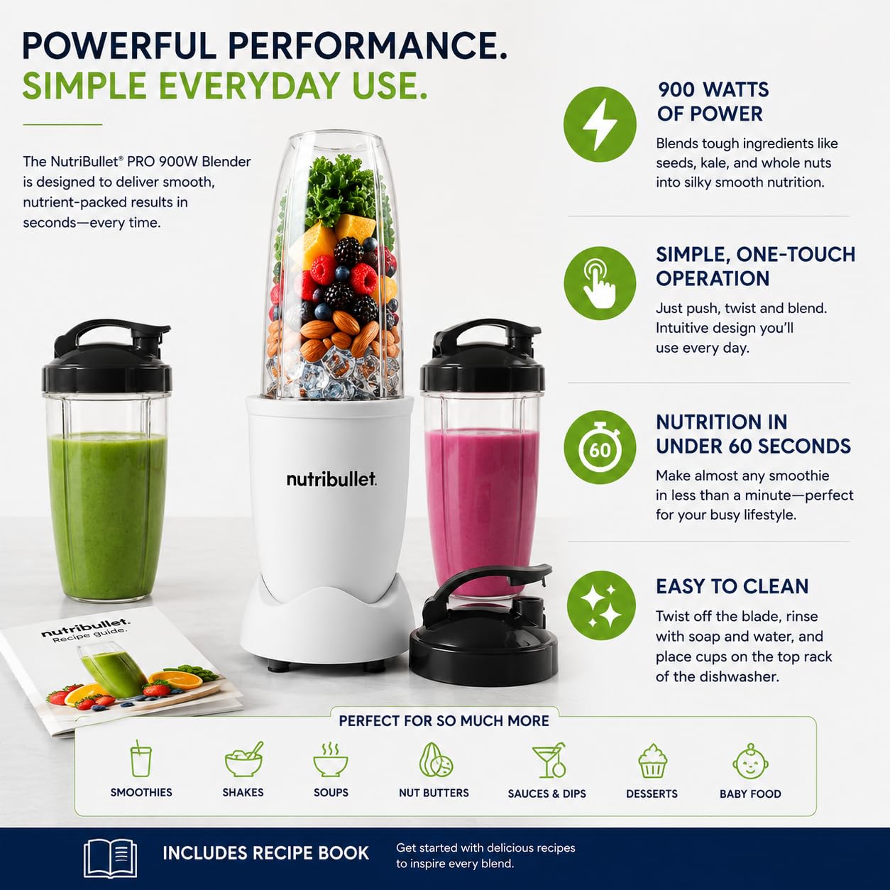 Amazon.com: NutriBullet Special Edition NutriBullet Pro 900 - Watt