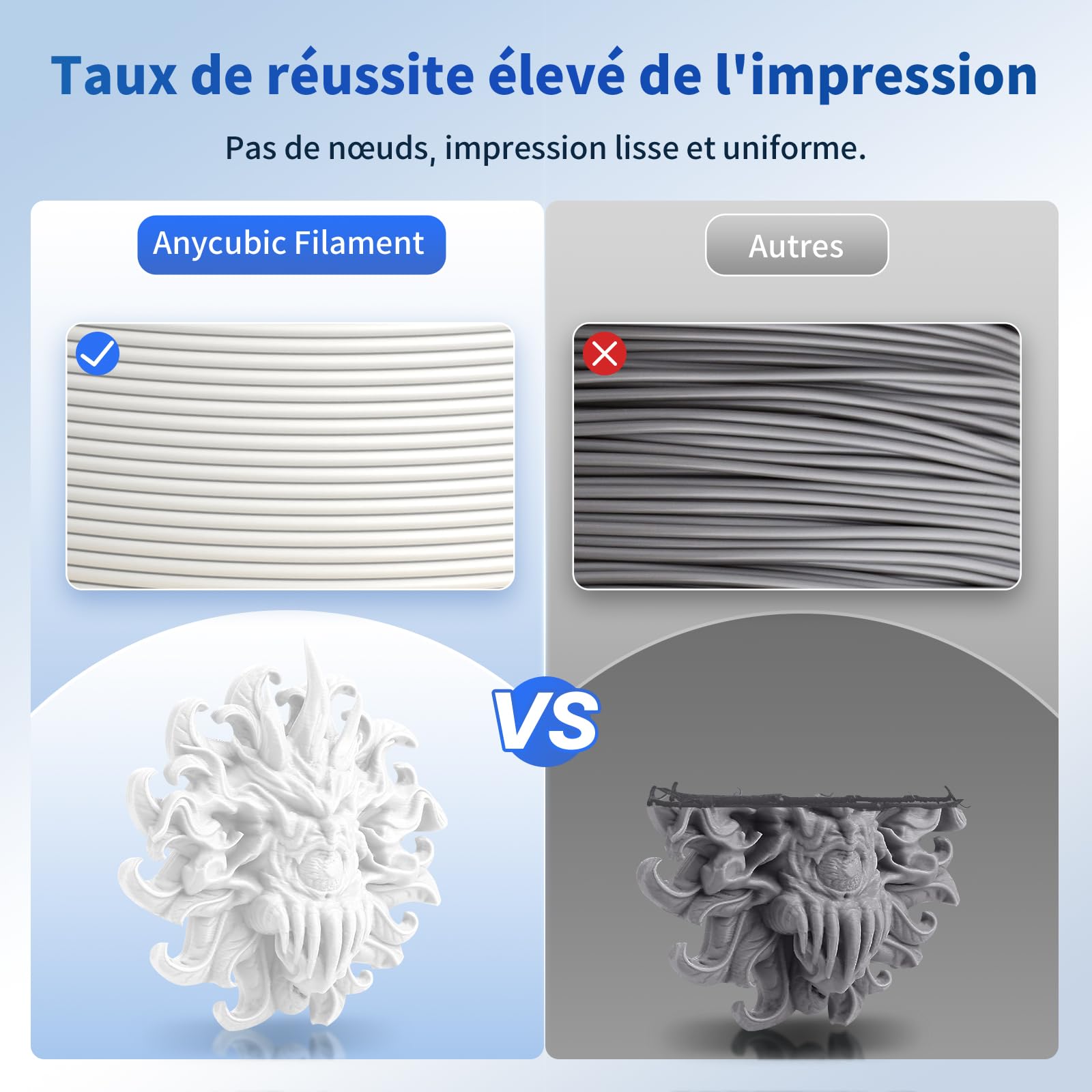 Anycubic Kobra X Combo Imprimante 3D et 1KG PLA Bundle