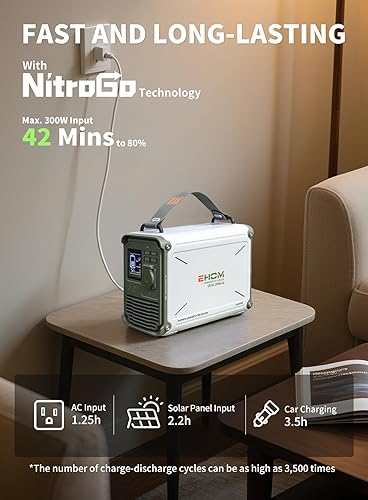 Miniatura 2 de EHOM Estación de energía portátil de 350 W (pico 700 W), generador solar EP350 de 299 Wh con 120 V de onda sinusoidal pura ACUSBtoma de corriente