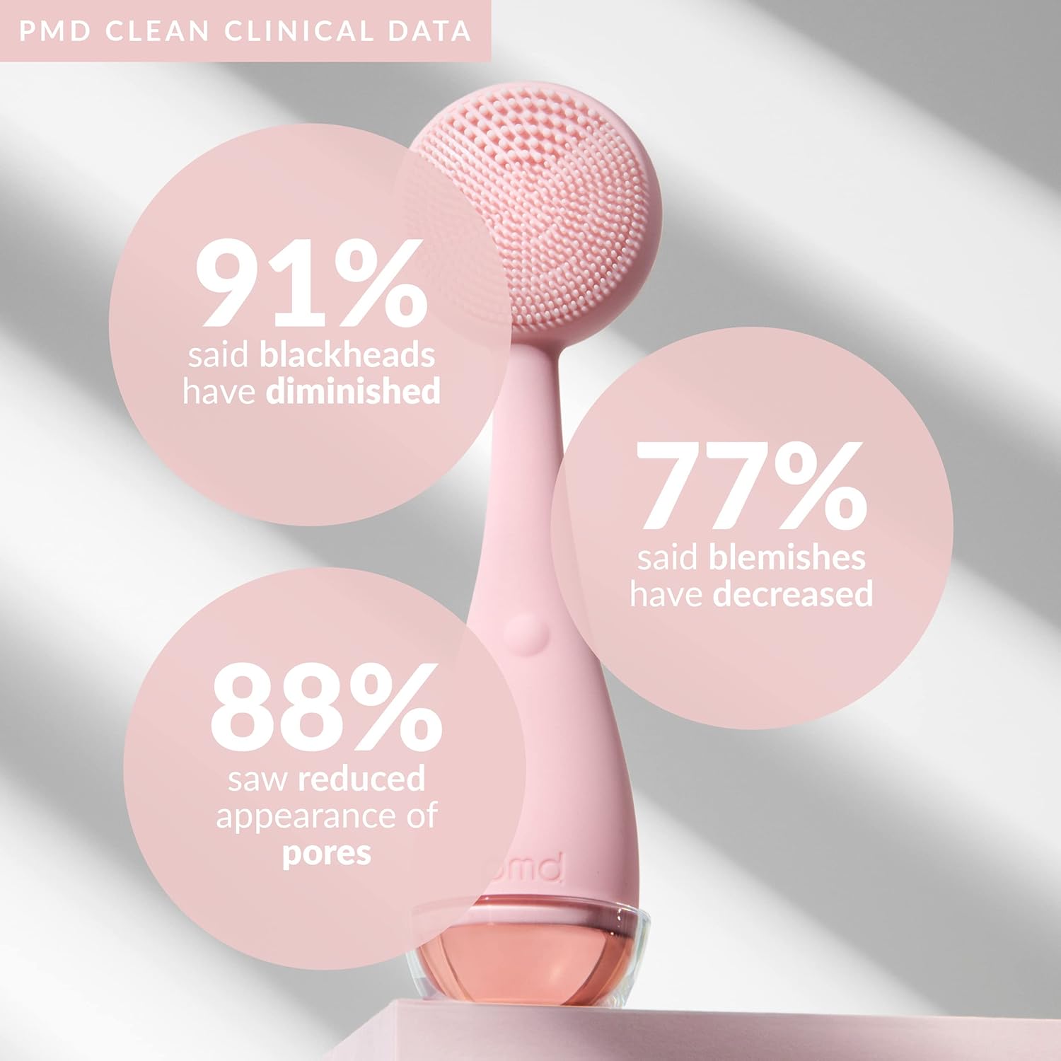 PMD Clean Smart Facial Cleansing Device Physiotherapy Clinic Wokingham