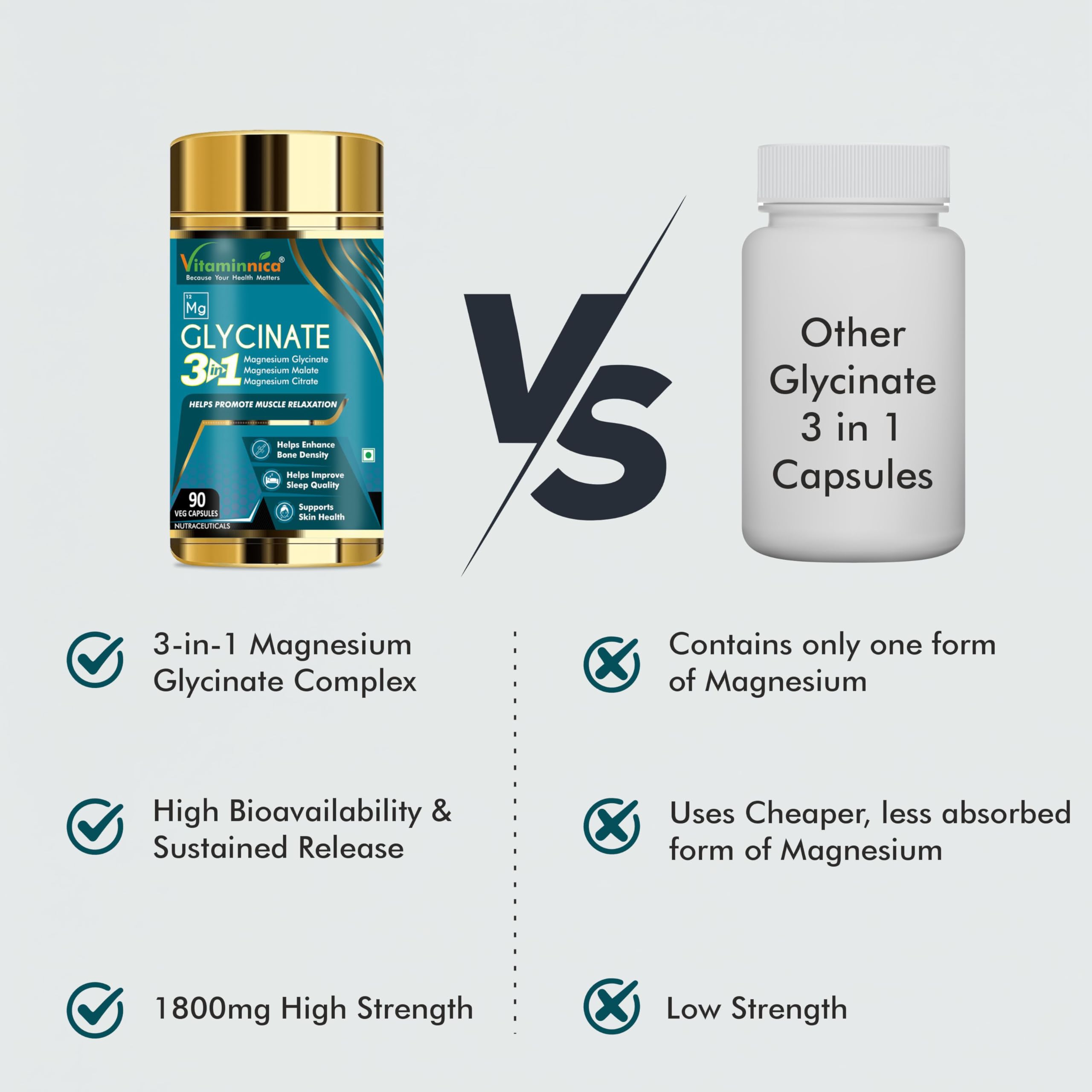 Vitaminnica Magnesium 3-in-1 Complex Capsules – Glycinate, Citrate & Malate for High Absorption, Muscle Function, Relaxation & Sleep Support – Bone & Nerve Health – 90 Vegan Capsules — Amazon image 9