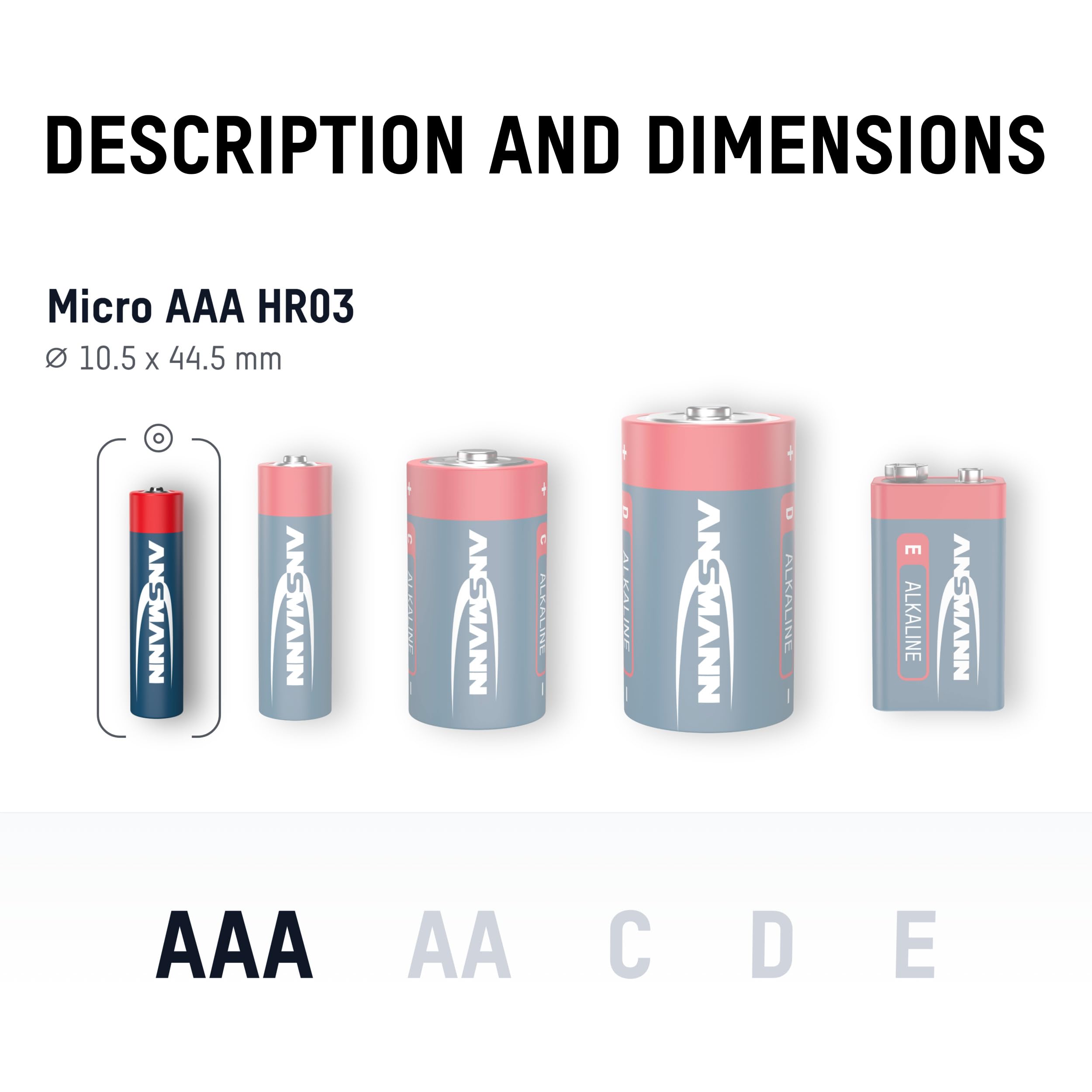 ANSMANN Bateria alkaliczna Micro AAA – LR03 1,5 V – Longlife baterie alkaliczne w praktycznym pudełku do przechowywania – 20 sztuk – idealne do pilota zdalnego sterowania, zegara ściennego, wagi
