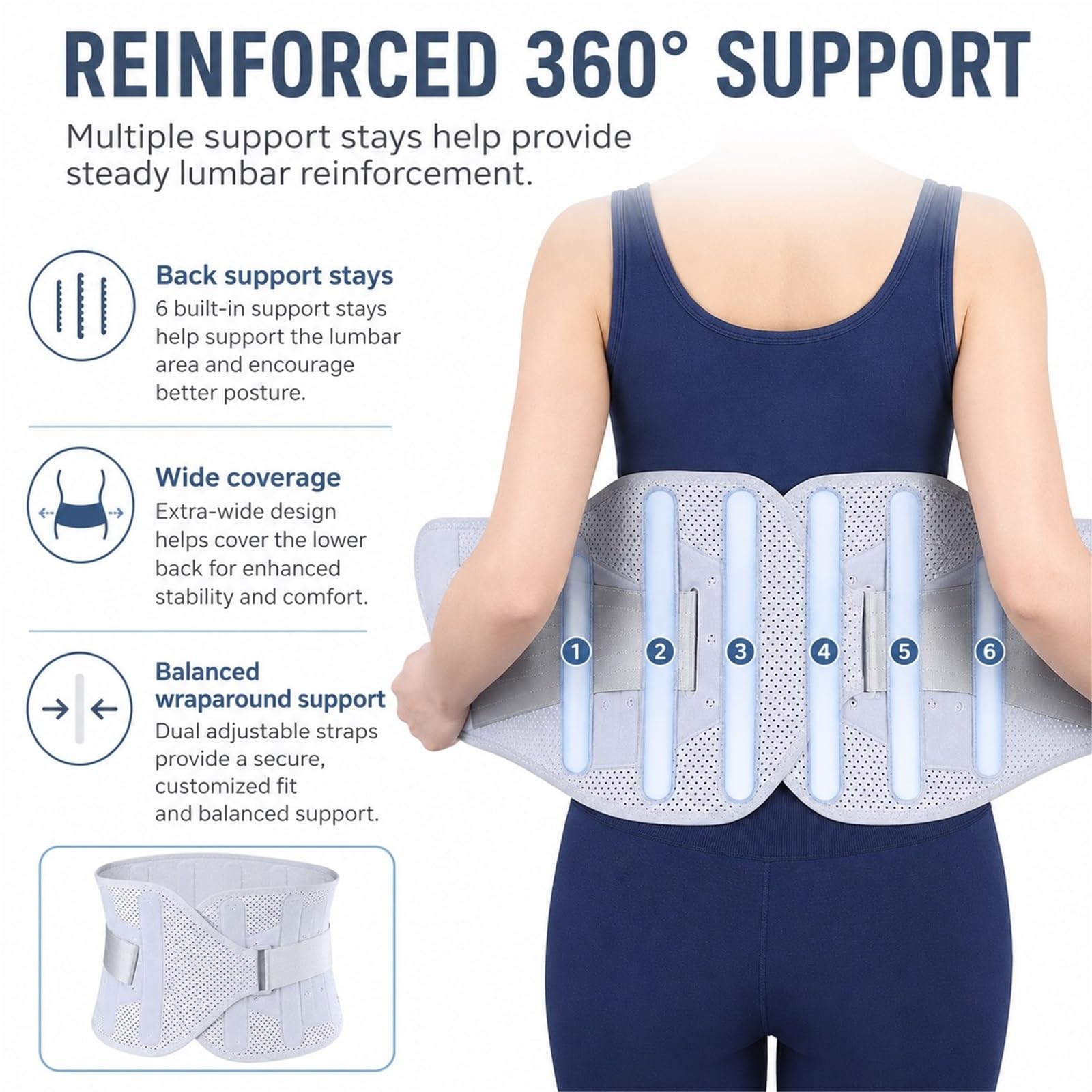 Faja Lumbar para Hombre y Mujer Corrector de Postura Espalda Soporte de Descompresión Alivio del Dolor Cinturón Transpirable Ajustable Ergonómico para Columna(S)