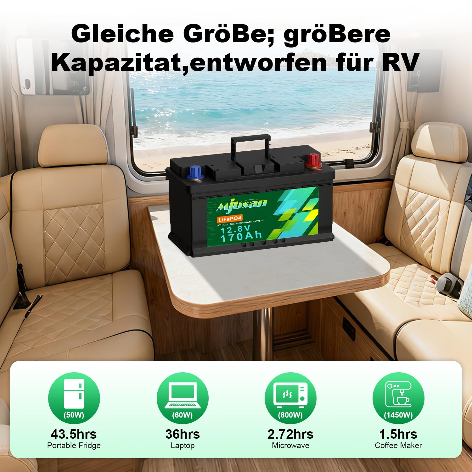 Mjbsan Batteria al litio 12 V 170 Ah Bluetooth LiFePO4, altezza 190 mm, con Smart 150 A, BMS, protezione a bassa temperatura, batteria al litio da 2176 Wh per camper, camper, roulotte, campeggio