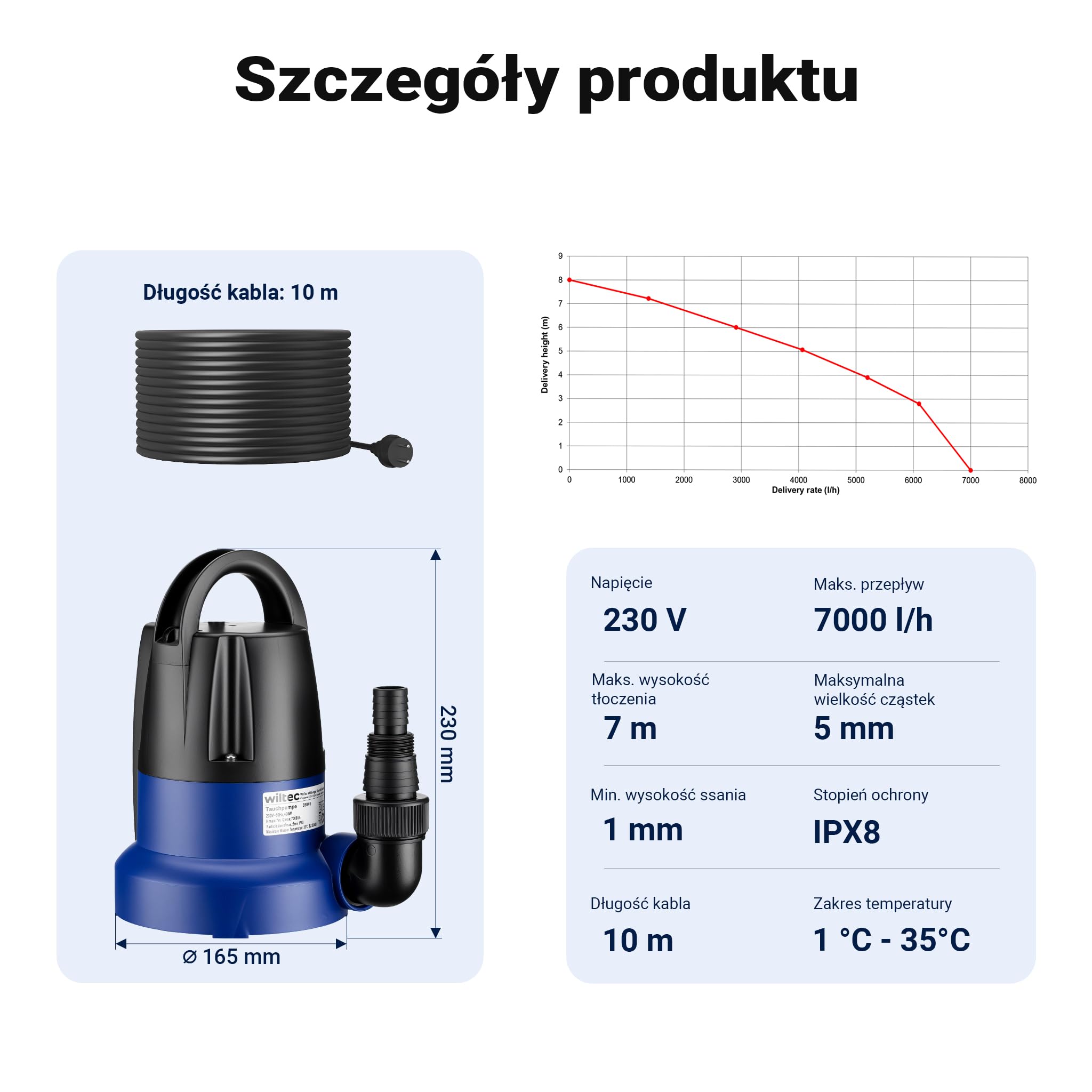 Wiltec Pompa zanurzeniowa 400 W do maks. 7000 l/h, pompa do szamba z czujnikiem i płaskim ssaniem, pompa do wody brudnej i czystej