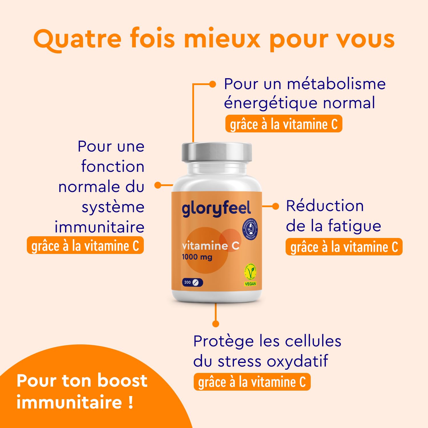 Vitamine C 1000 Mg Gloryfeel - 200 Comprimés, Cure 7 Mois, Vergleischssieger 2019, Fabriqué En Allemagne