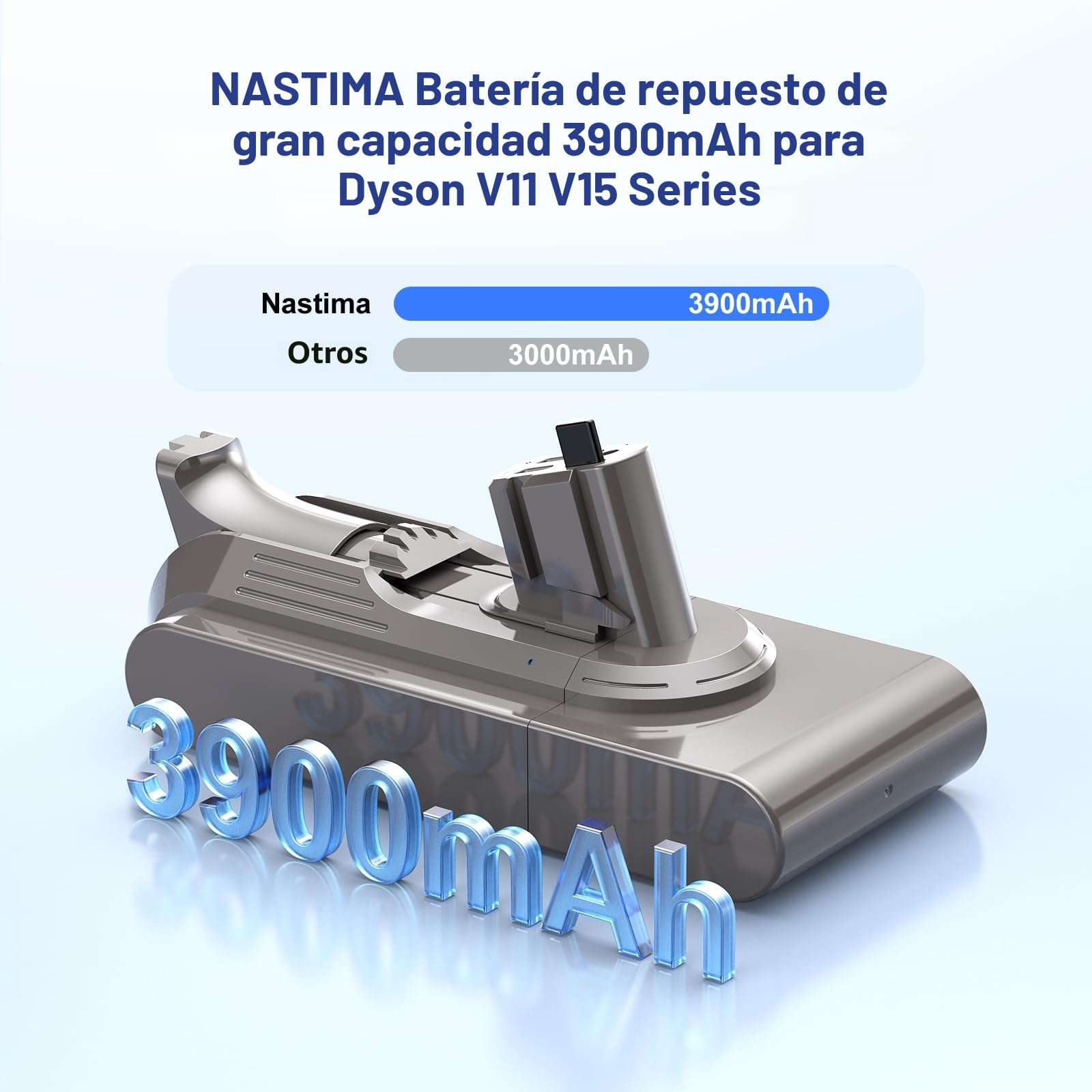 NASTIMA Batería 25,2V 3900mAh Li-Ion Batería de Respuesto para Dyson V11 V15 Click-in, Dyson V11 Animal, V11 Complete Extra, V11 Fluffy Extra, V15, SV15, SV18, 970425-01, 970938-01 Series Aspirador