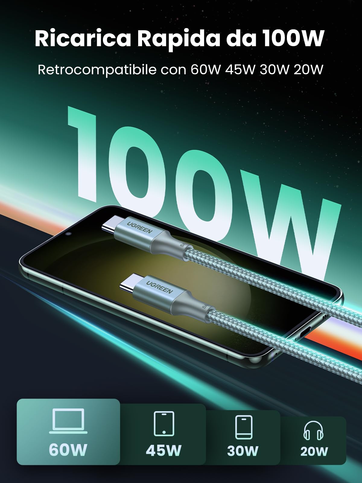 UGREEN 100W Cavo USB Type C, Cavo USB C USB C in Nylon, Compatibile con MacBook iPad Pro Air M2, ASUS, Acer, HP, iPhone 16/15 Plus PRO Max, Galaxy S24 Ultra S23, Pixel 9 8 Pro. 1M, Verde