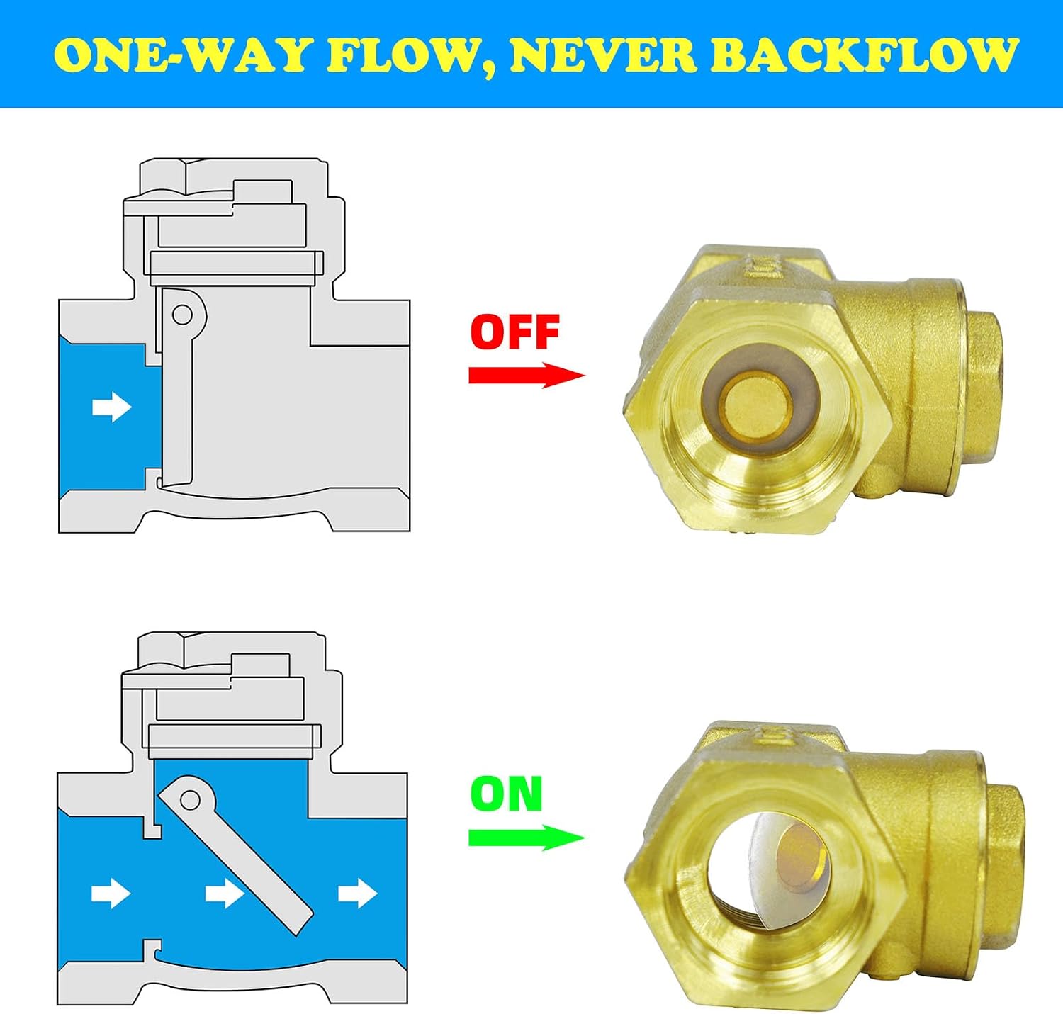 1" NPT Brass Check Valve DN25 | Female Horizontal Brass Check Valve to prevent water backflow, Fuel Water Air for use in sewage pumps and air compressor