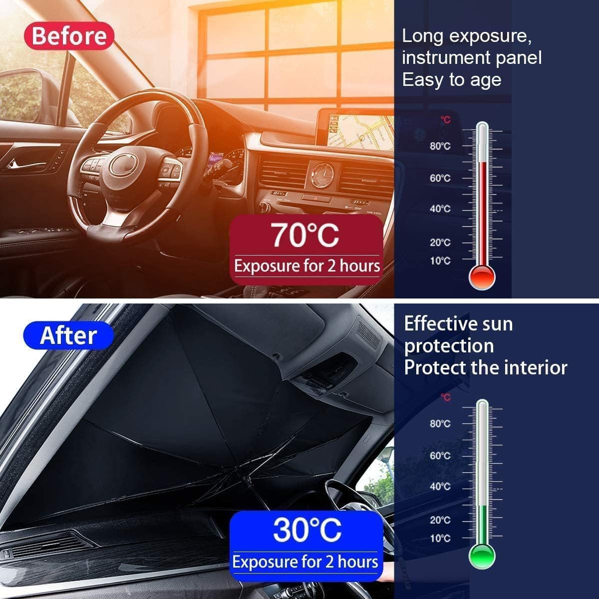 QIMIT Polyester, Nylon Foldable Car Windshield Umbrella, Car Windshield Sun Shade Umbrella for Front Windows, UV Rays and Heat Sun Visor Protector Windshield Suitable for Various Car Models (Black) 3