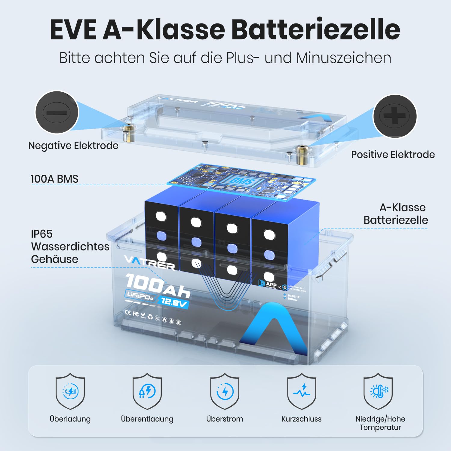 VATRER POWER 12V 100Ah LiFePO4 DIN H8/D5 Untersitz Batterie | Bluetooth APP · 100A Smart BMS · H190 Untersitz-Design · Für Wohnmobil & Caravan
