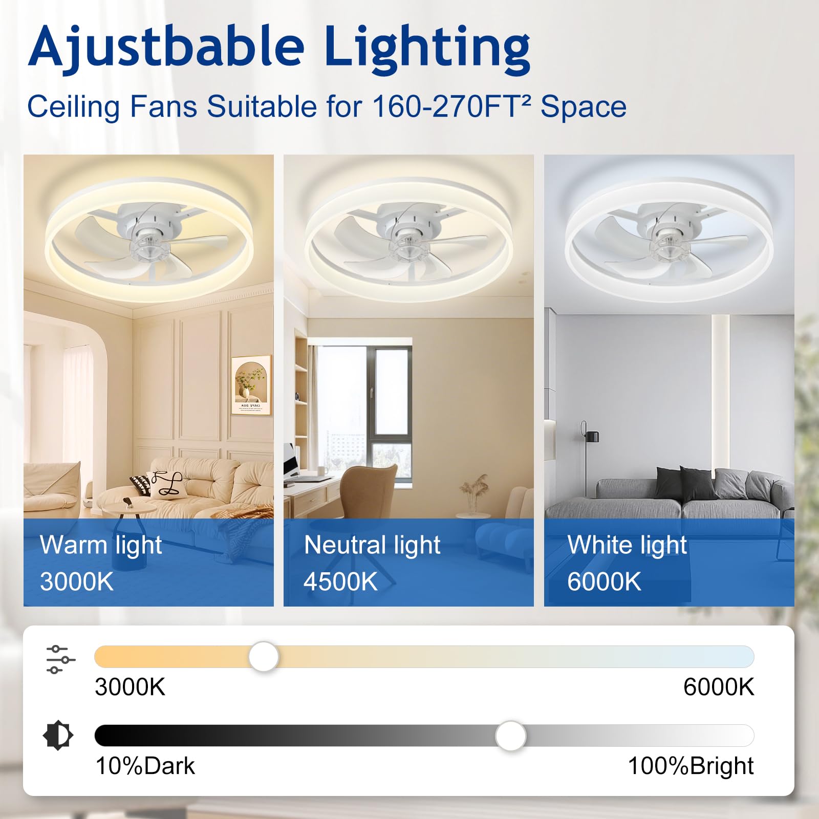 Depuley Ventilador de techo LED con luz: ventilador moderno de perfil bajo de 20" con mando a distancia para aplicaciones - Lámpara con ventilador blanco regulable sin aspas para dormitorio