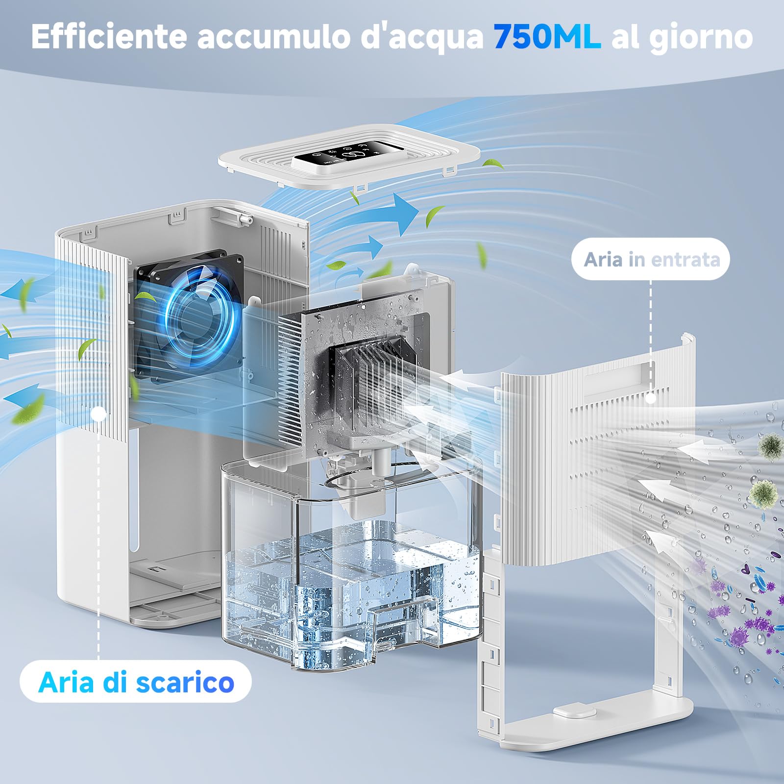 Deumidificatore da 2,7L per la casa, deumidificatore elettrico per la camera da letto, silenzioso e con comandi touch, deumidificatore per il bagno(bianco1100 ml/24 h)