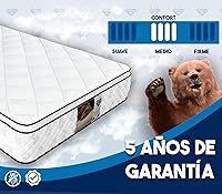 Vista 3 de Spring Air Orthopedic Mattress - Full 5 Years Warranty + 2 Pillows